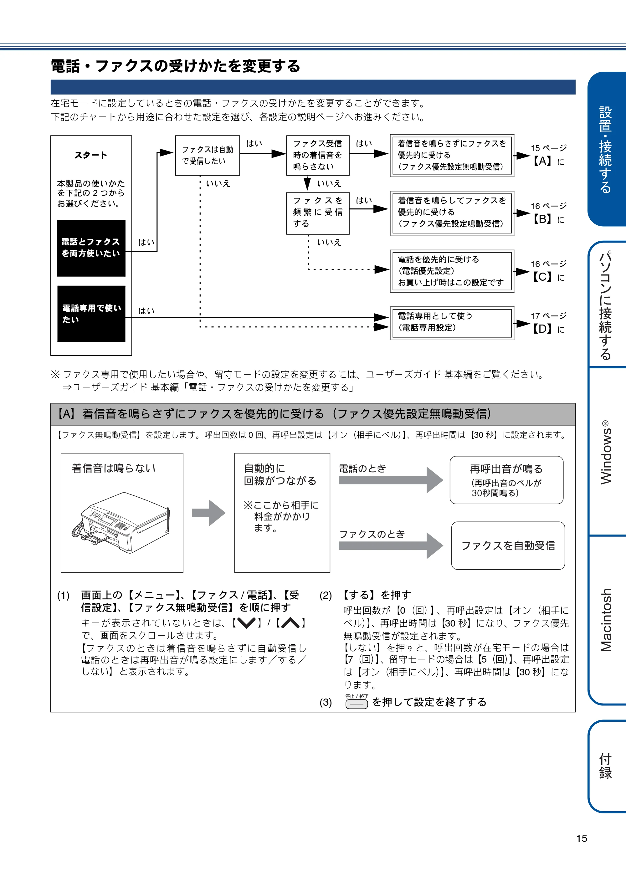 ブラザー MFC-J710D/ MFC-J710DW かんたん設置ガイド — 電話・ファクスの受けかたを変更する — 原本ページ — 17ページ