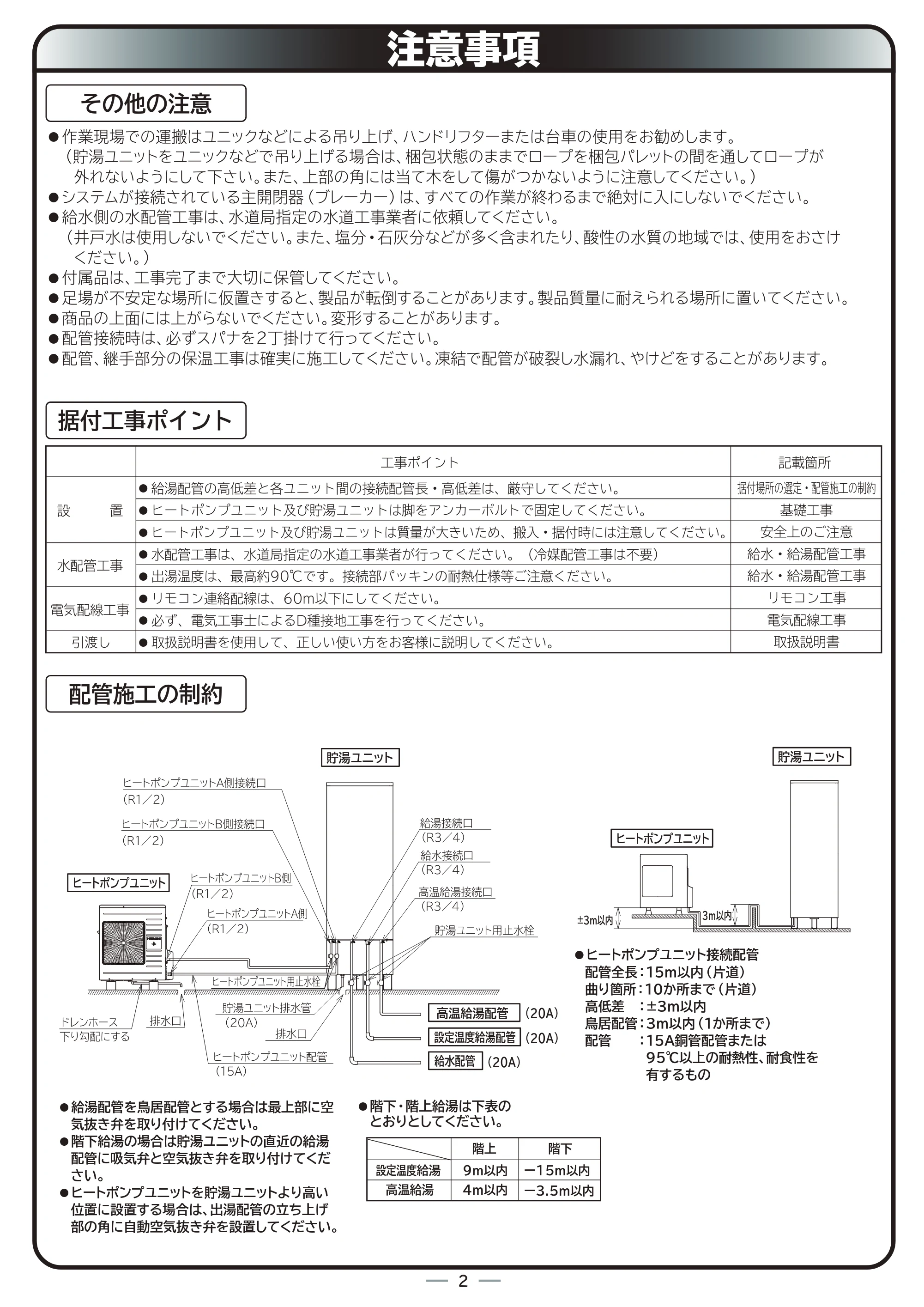 日立 RHK-10BD 据付説明書 — 原本ページ — 2ページ
