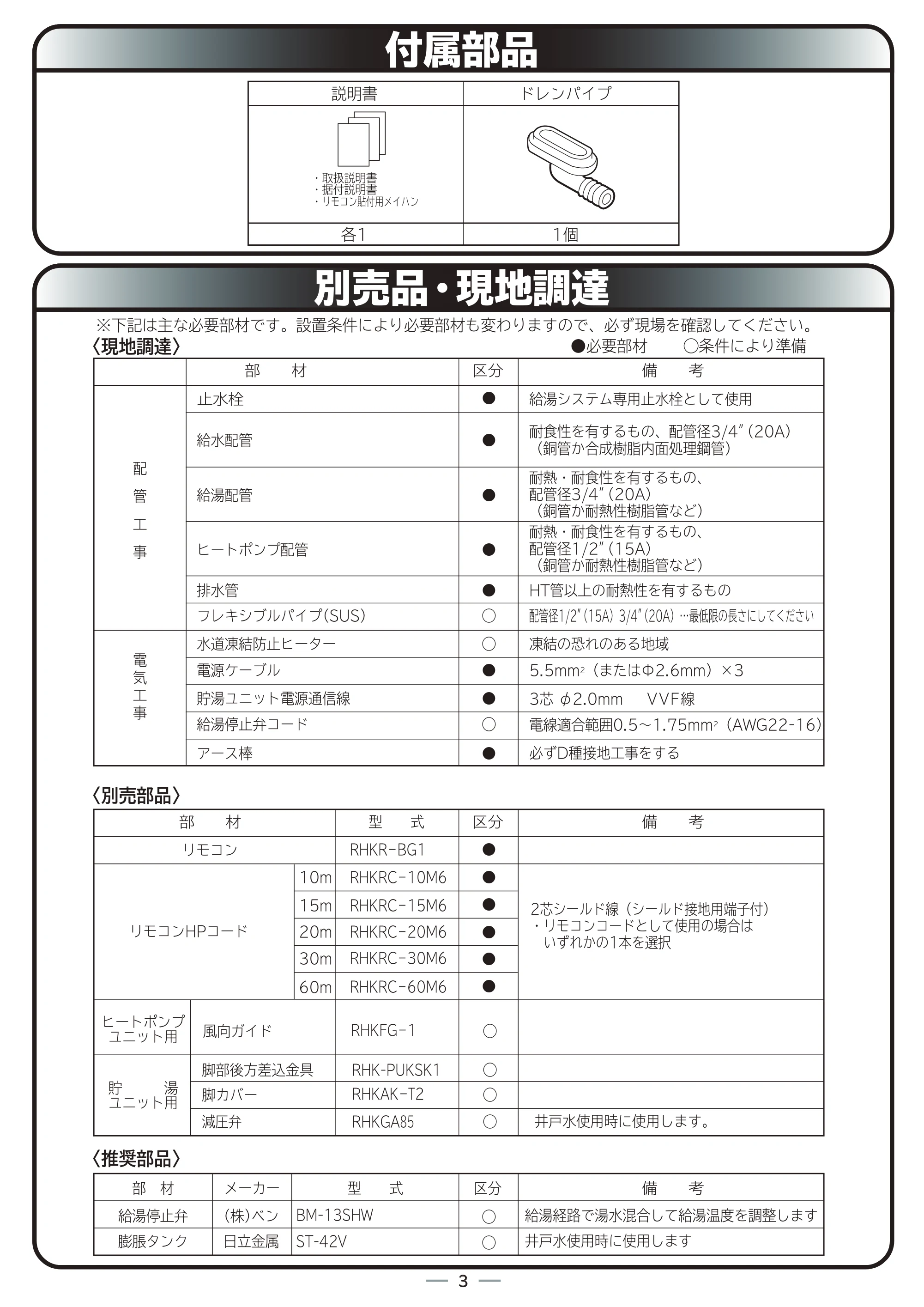 日立 RHK-10BD 据付説明書 — 原本ページ — 3ページ