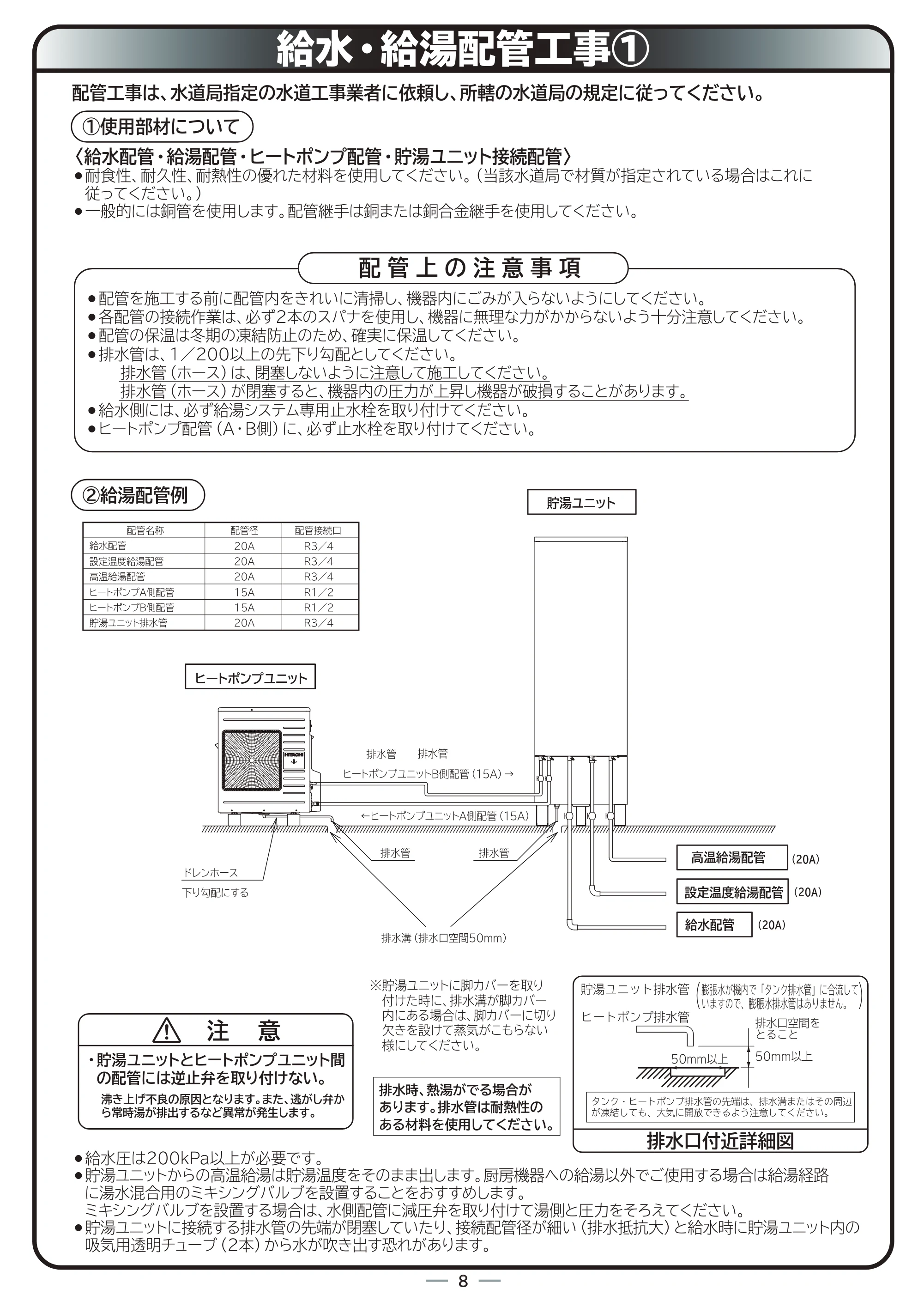 日立 RHK-10BD 据付説明書 — 原本ページ — 8ページ