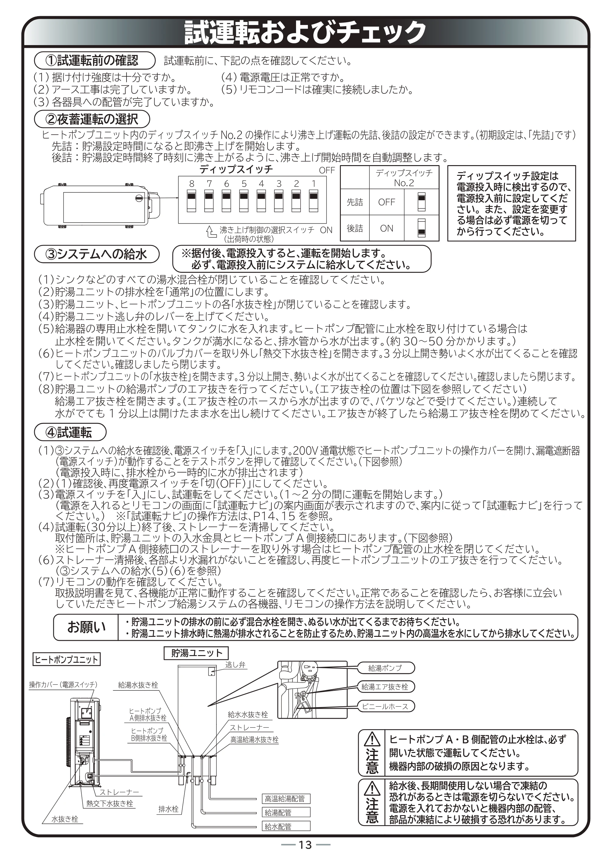 日立 RHK-10BD 据付説明書 — 原本ページ — 13ページ