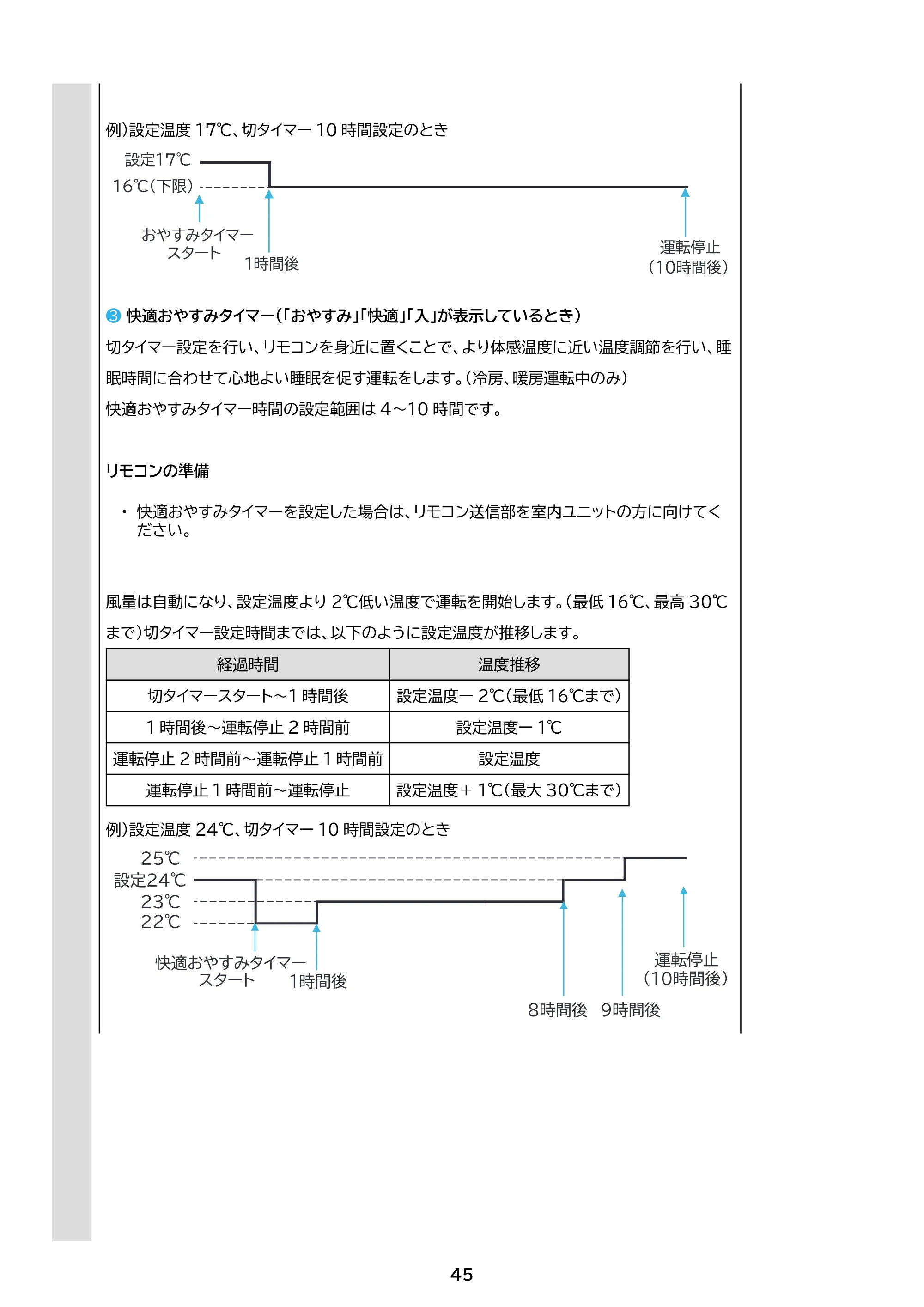 アイリスオーヤマ IHF-5610G 取扱説明書 — 原本ページ — 45ページ