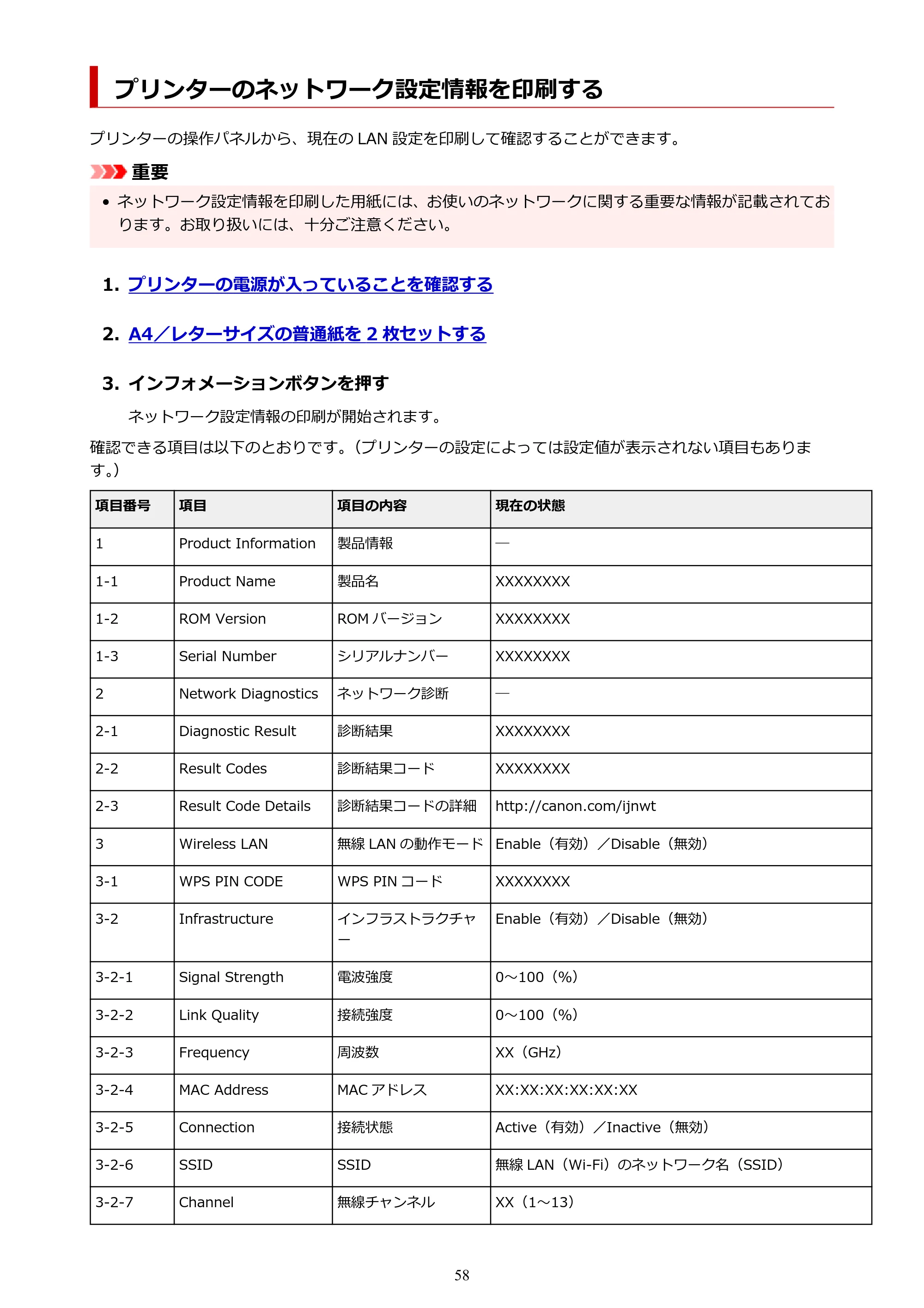 キヤノン PIXUS TS3330 TS3330 （PDF） オンラインマニュアル - 取扱説明書 - （Windows） 2026年5月21日掲載（PDF：5.2MB） — プリンターのネットワーク設定情報を印刷する — 原本ページ — 58ページ