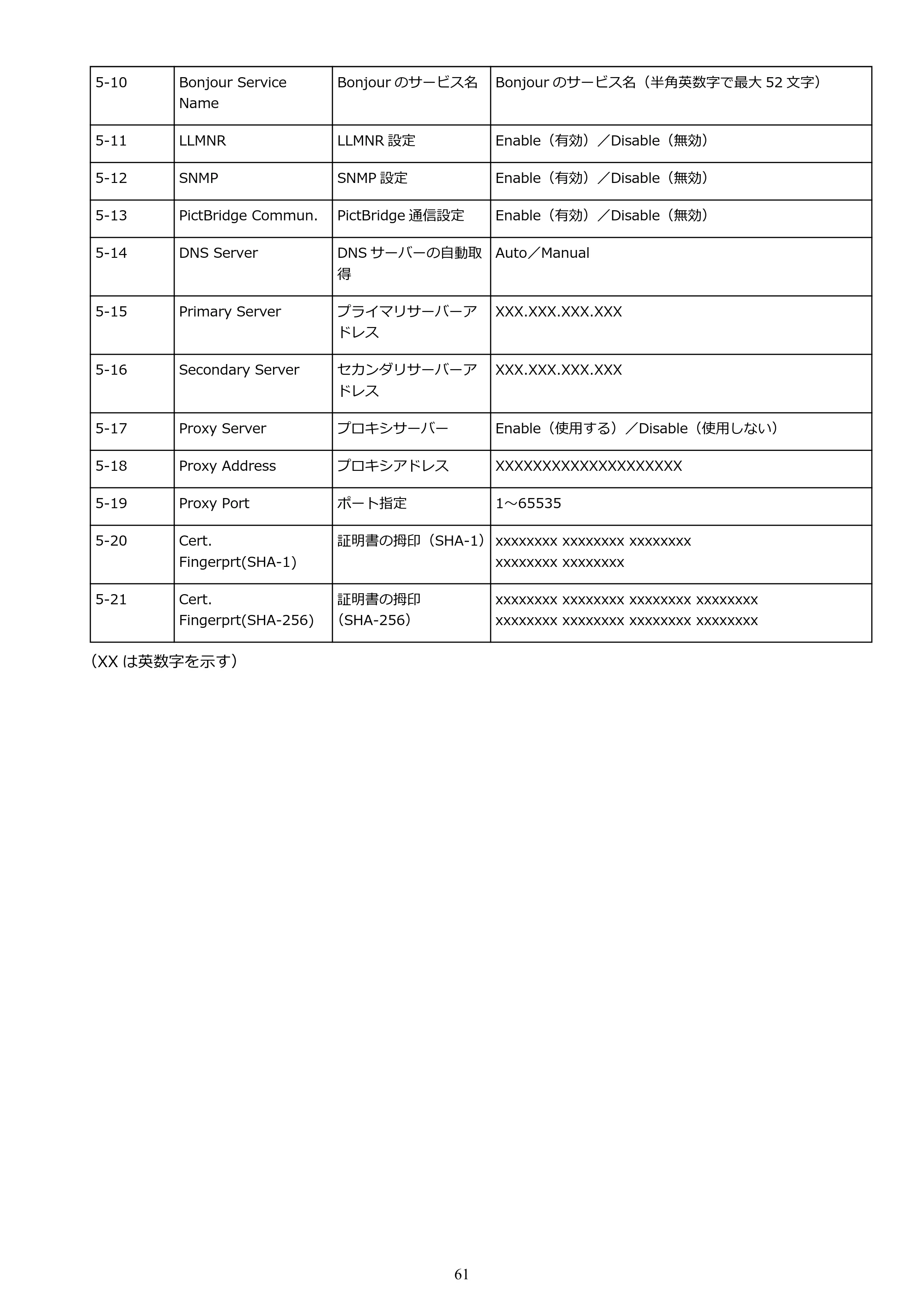キヤノン PIXUS TS3330 TS3330 （PDF） オンラインマニュアル - 取扱説明書 - （Windows） 2026年5月21日掲載（PDF：5.2MB） — 原本ページ — 61ページ