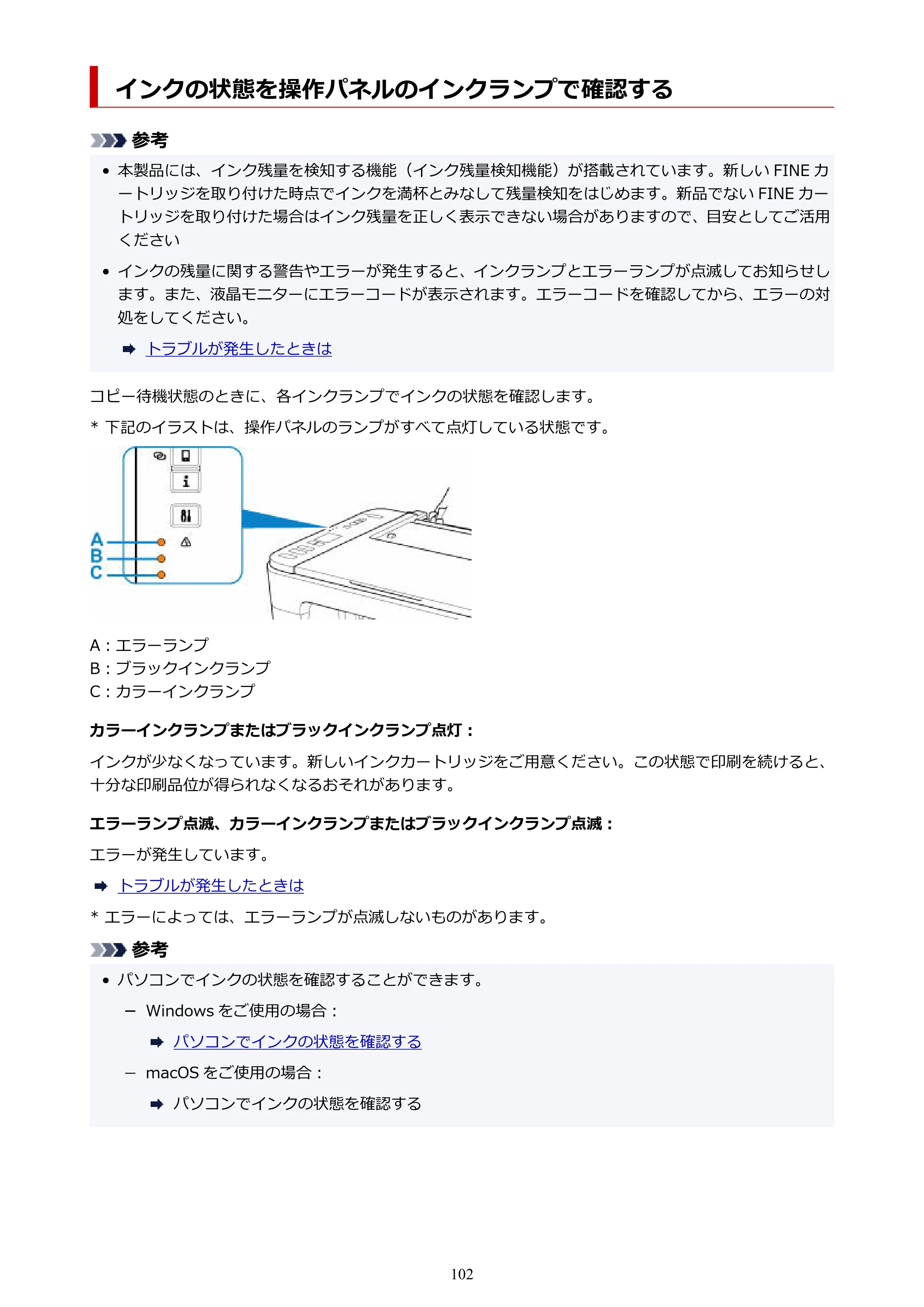 キヤノン PIXUS TS3330 TS3330 （PDF） オンラインマニュアル - 取扱説明書 - （Windows） 2026年5月21日掲載（PDF：5.2MB） — インクの状態を操作パネルのインクランプで確認する — 原本ページ — 102ページ