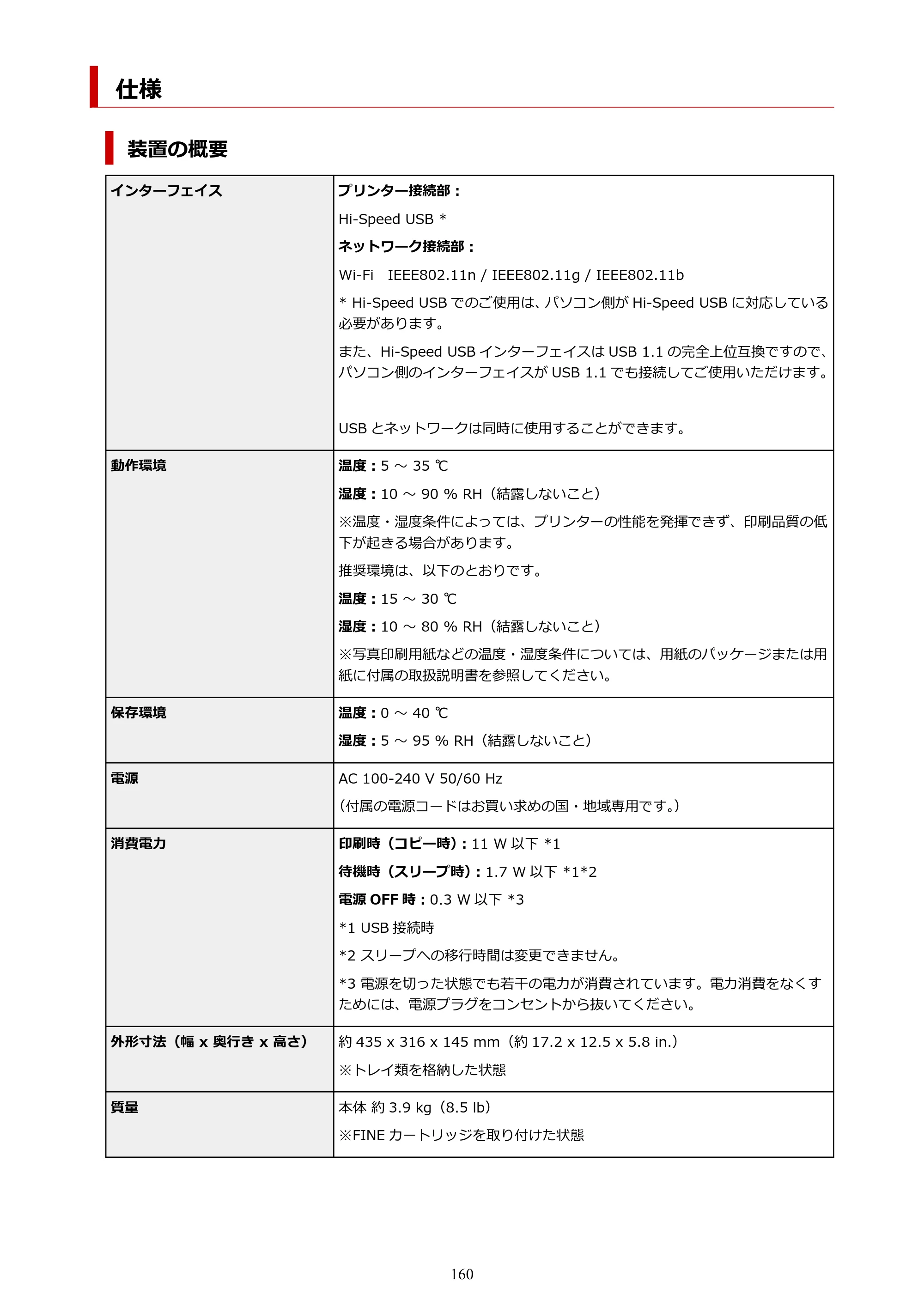 キヤノン PIXUS TS3330 TS3330 （PDF） オンラインマニュアル - 取扱説明書 - （Windows） 2026年5月21日掲載（PDF：5.2MB） — 仕様 — 原本ページ — 160ページ