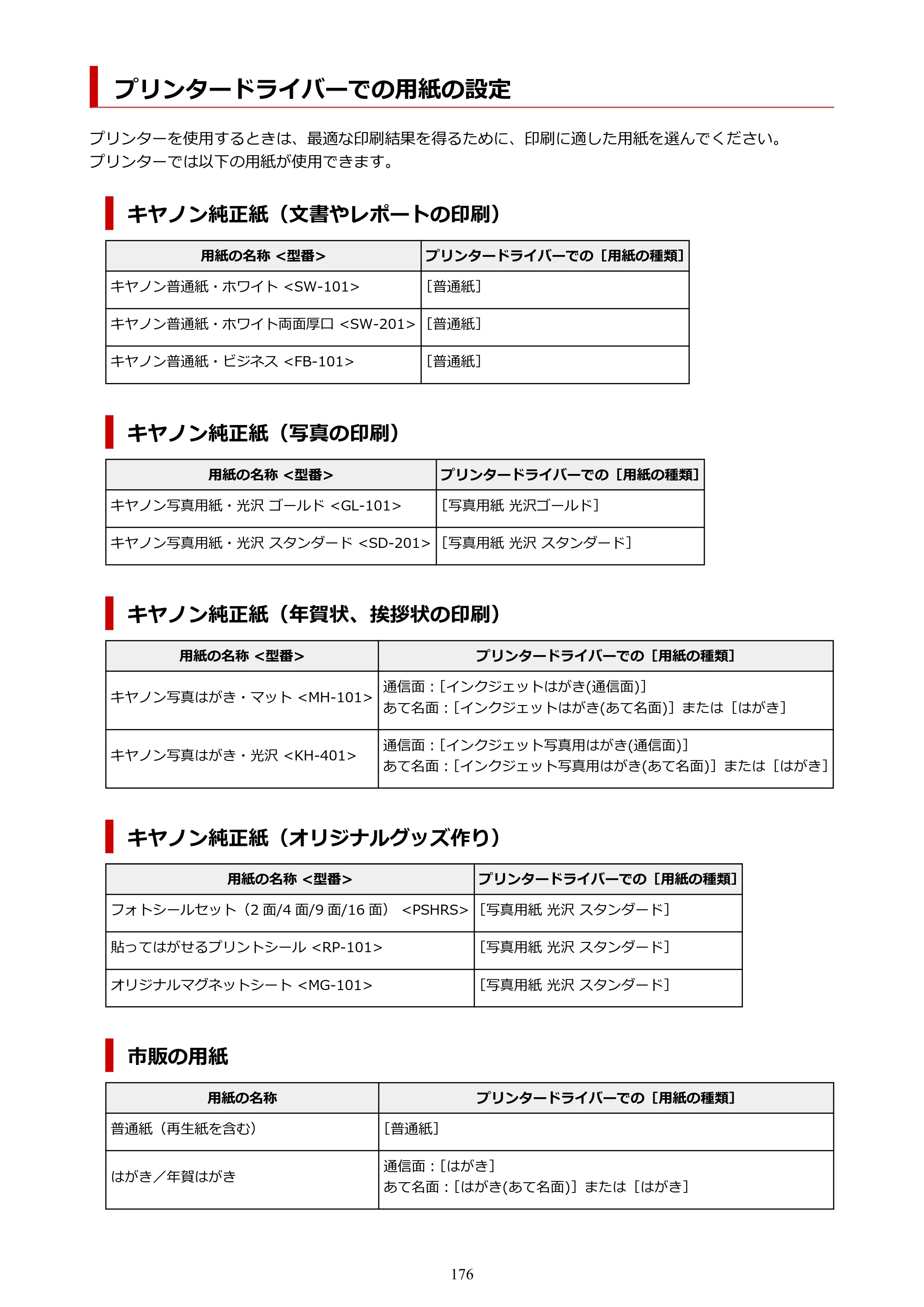 キヤノン PIXUS TS3330 TS3330 （PDF） オンラインマニュアル - 取扱説明書 - （Windows） 2026年5月21日掲載（PDF：5.2MB） — プリンタードライバーでの用紙の設定 — 原本ページ — 176ページ