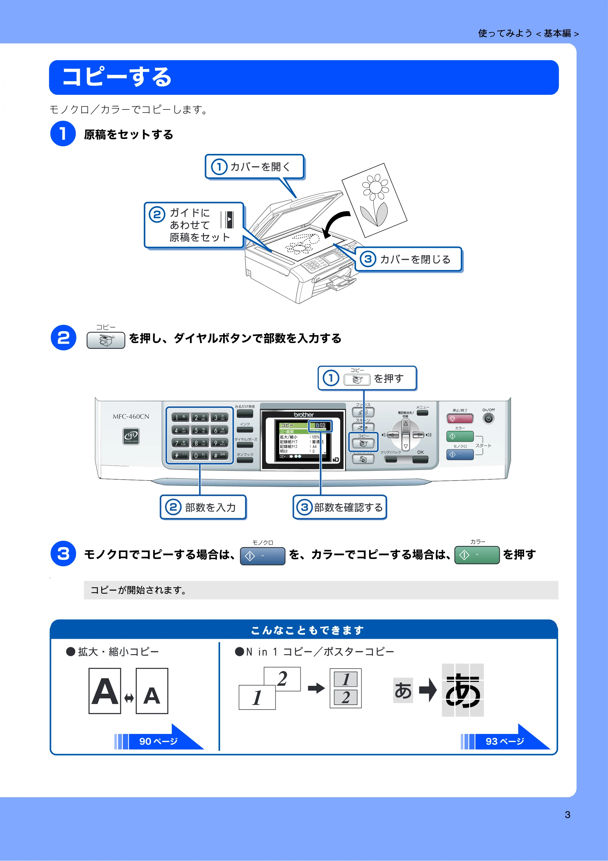 ブラザー MFC-460CN 取扱説明書（本体） — コピーする — 原本ページ — 5ページ