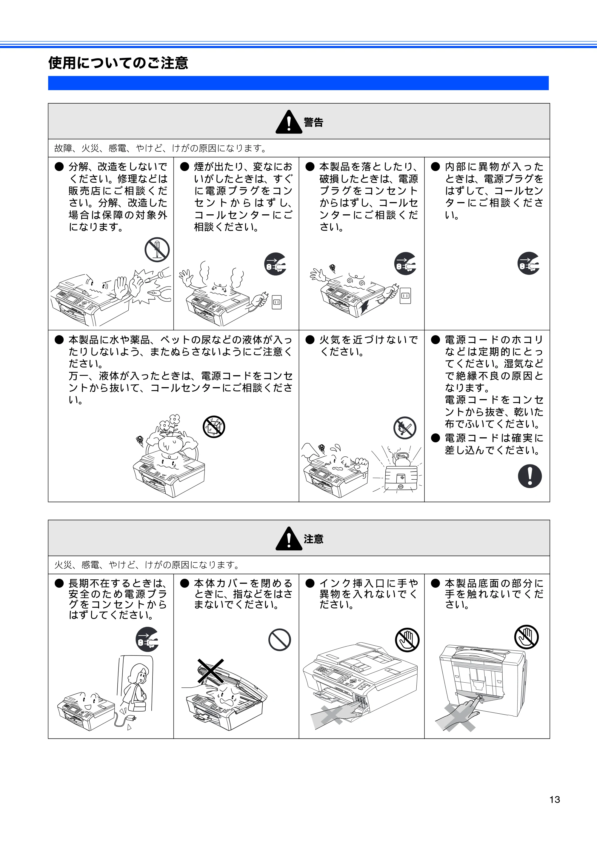 ブラザー MFC-460CN 取扱説明書（本体） — 使用についてのご注意 — 原本ページ — 15ページ