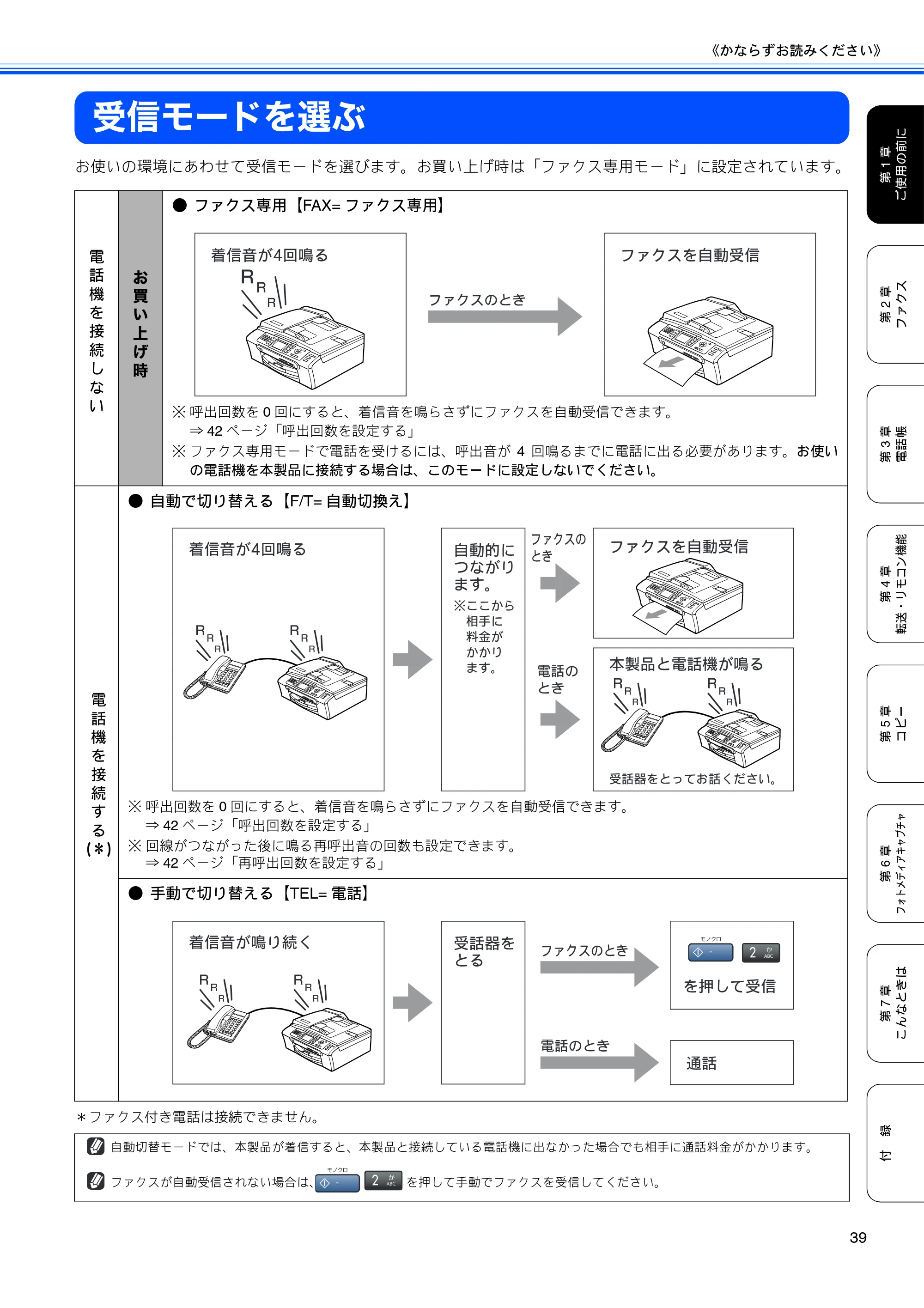 ブラザー MFC-460CN 取扱説明書（本体） — 受信モードを選ぶ — 原本ページ — 41ページ