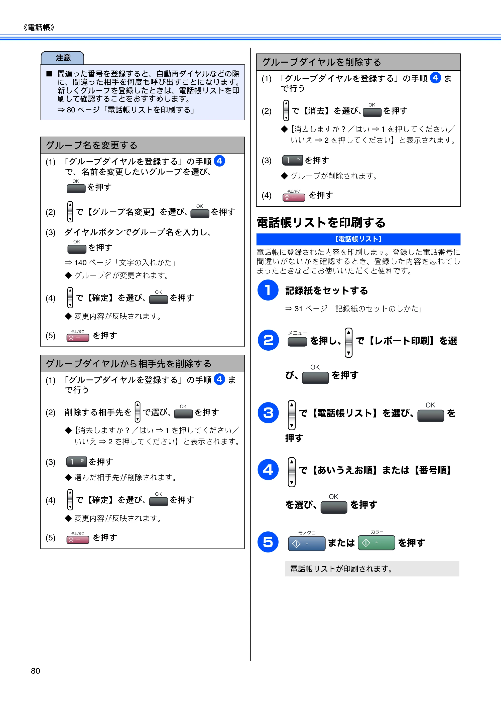 ブラザー MFC-460CN 取扱説明書（本体） — 電話帳リストを印刷する — 原本ページ — 82ページ