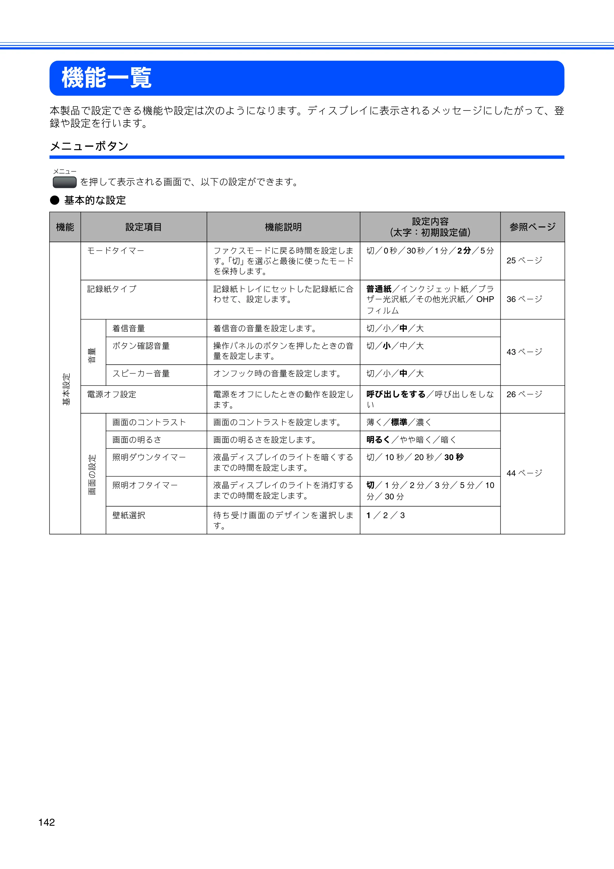 ブラザー MFC-460CN 取扱説明書（本体） — 機能一覧 — 原本ページ — 144ページ