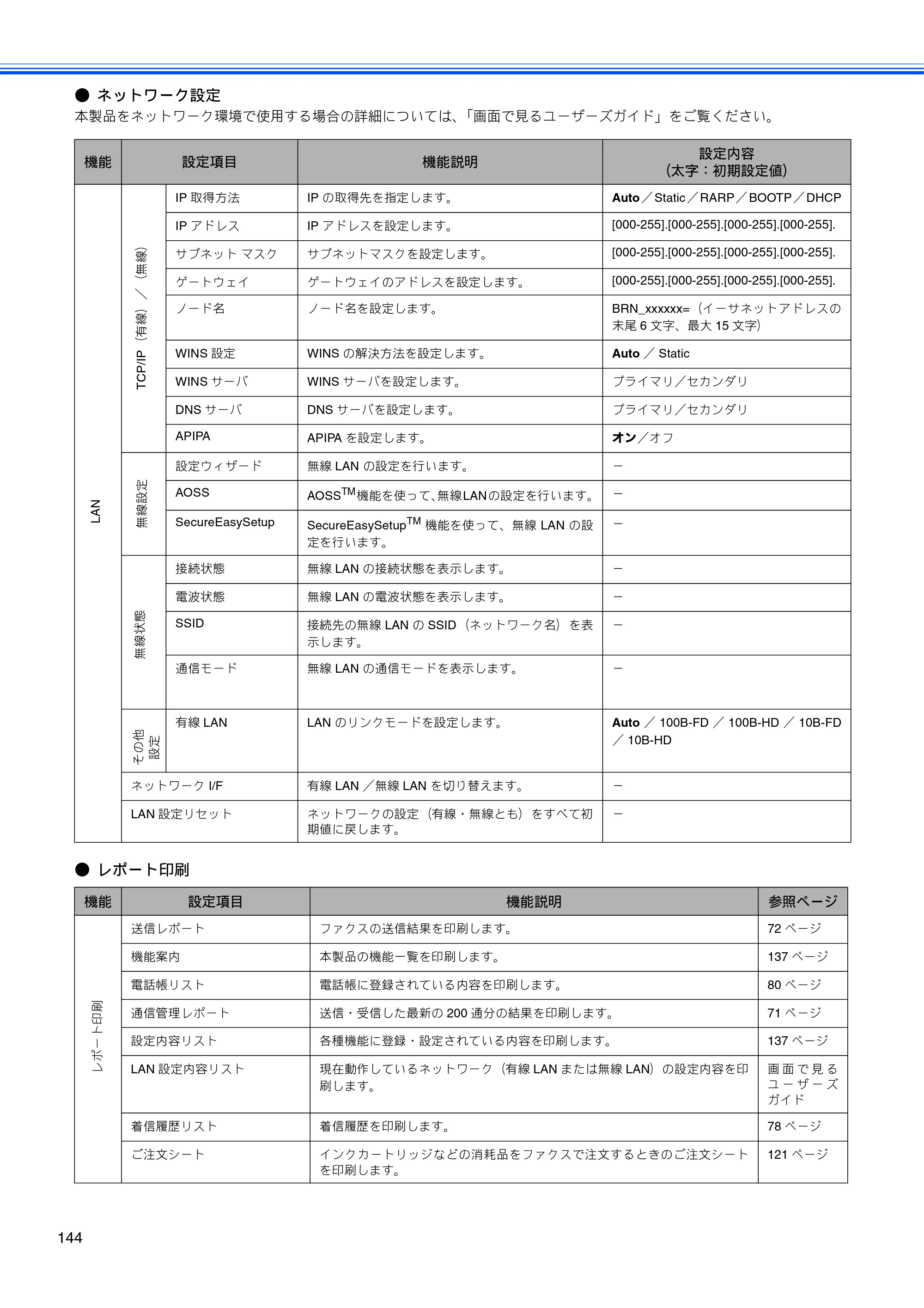 ブラザー MFC-460CN 取扱説明書（本体） — 原本ページ — 146ページ