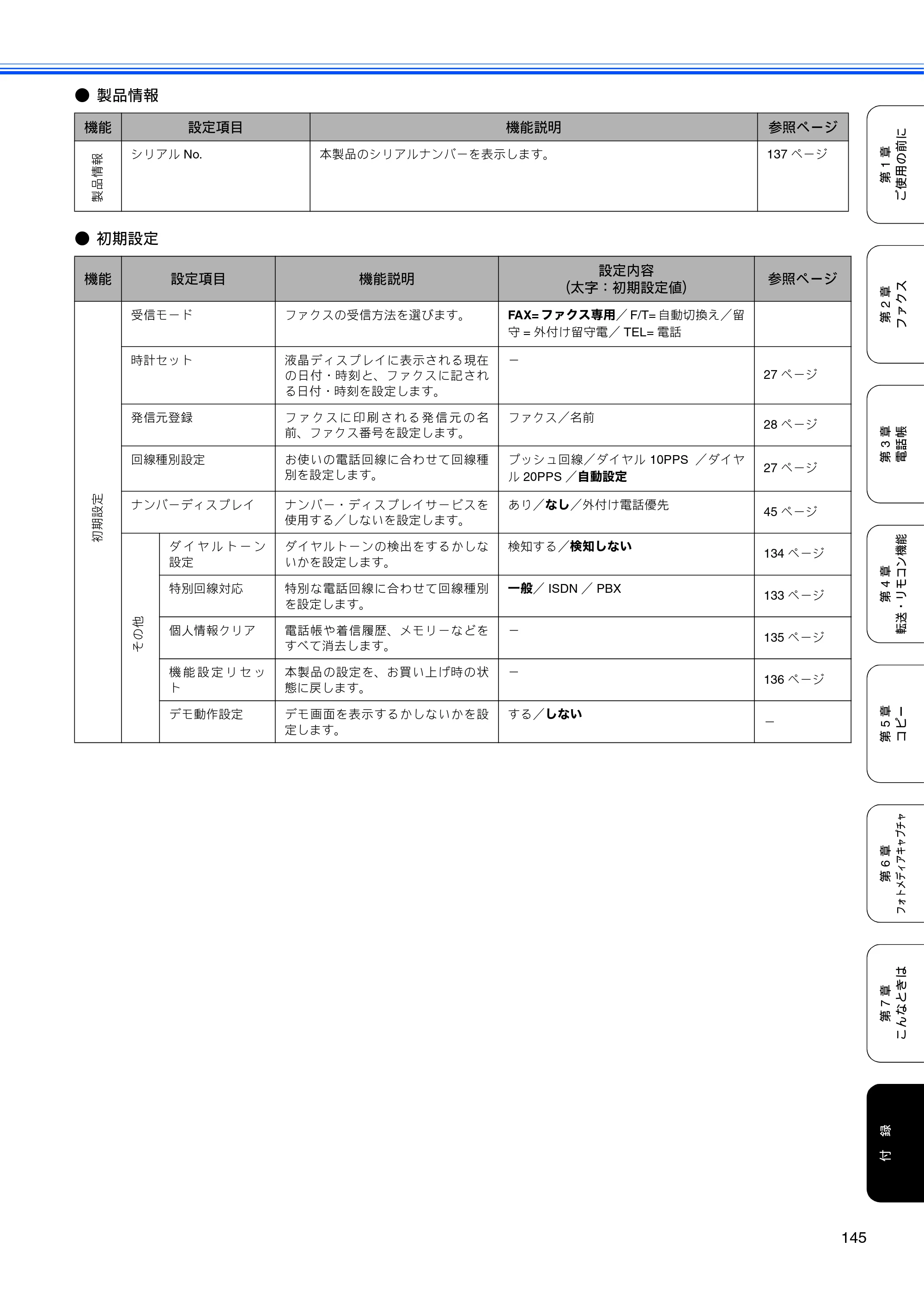 ブラザー MFC-460CN 取扱説明書（本体） — 原本ページ — 147ページ