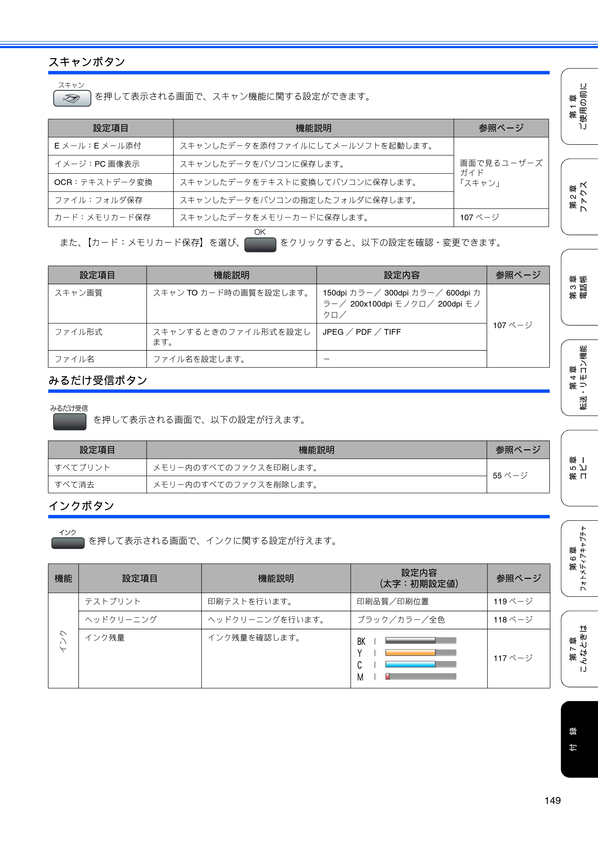 ブラザー MFC-460CN 取扱説明書（本体） — 原本ページ — 151ページ