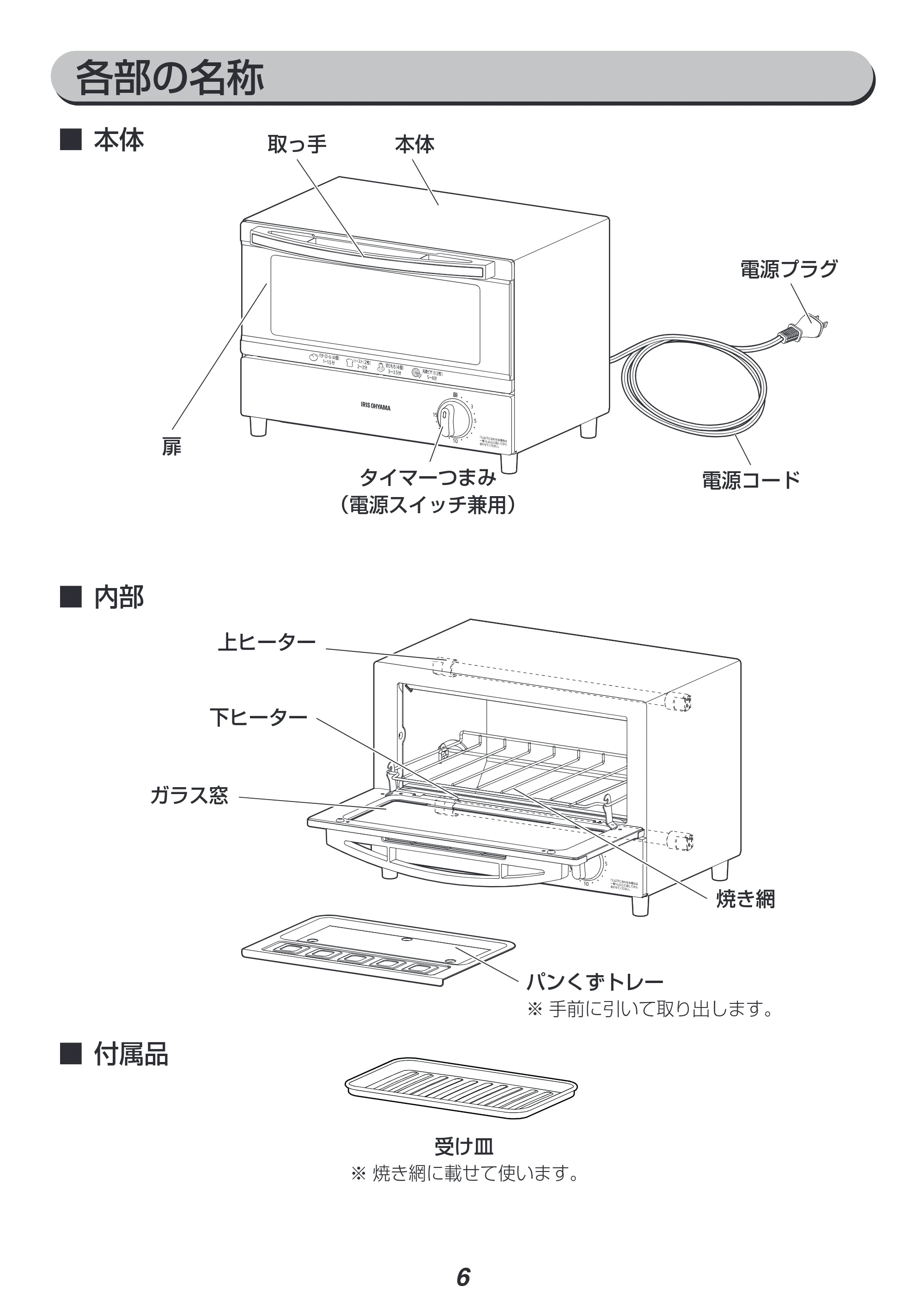 アイリスオーヤマ EOT-011 取扱説明書 — 原本ページ — 6ページ