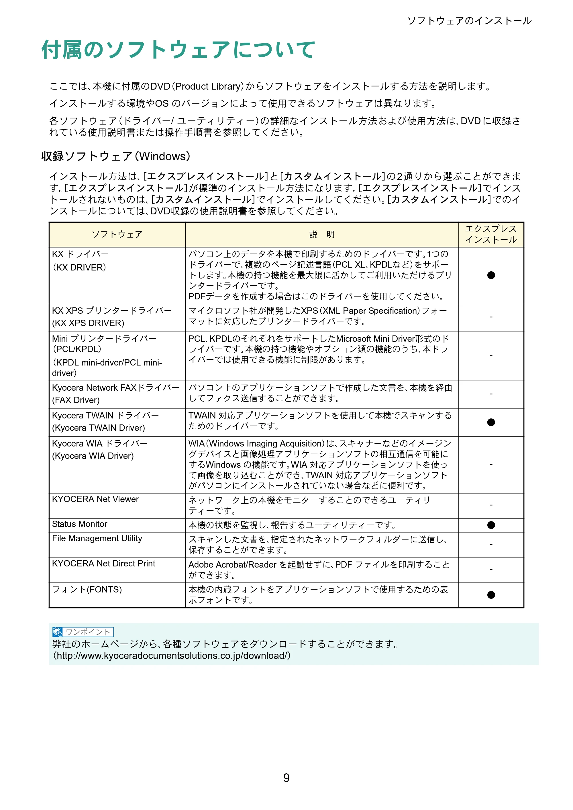 京セラ ECOSYS M2640idw ECOSYS M2640idw クイックガイド — ソフトウェアのインストール — 原本ページ — 9ページ