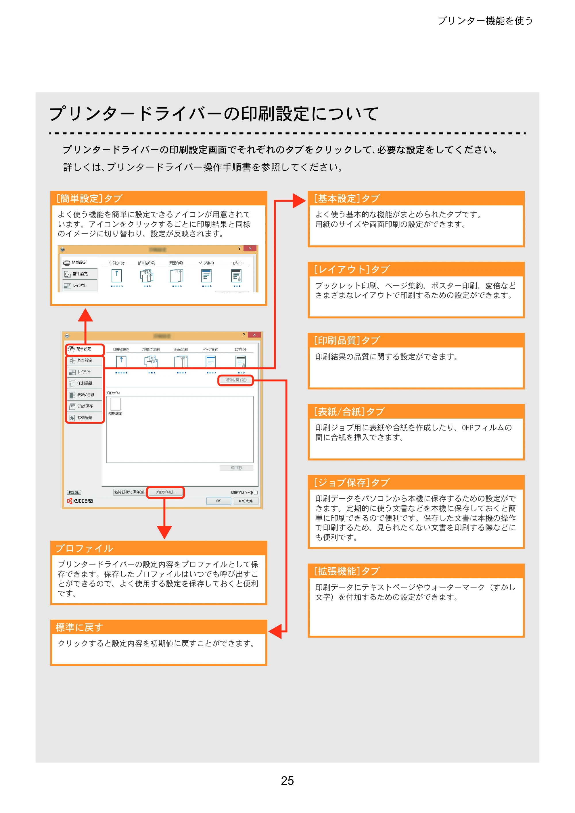 京セラ ECOSYS M2640idw ECOSYS M2640idw クイックガイド — 原本ページ — 25ページ