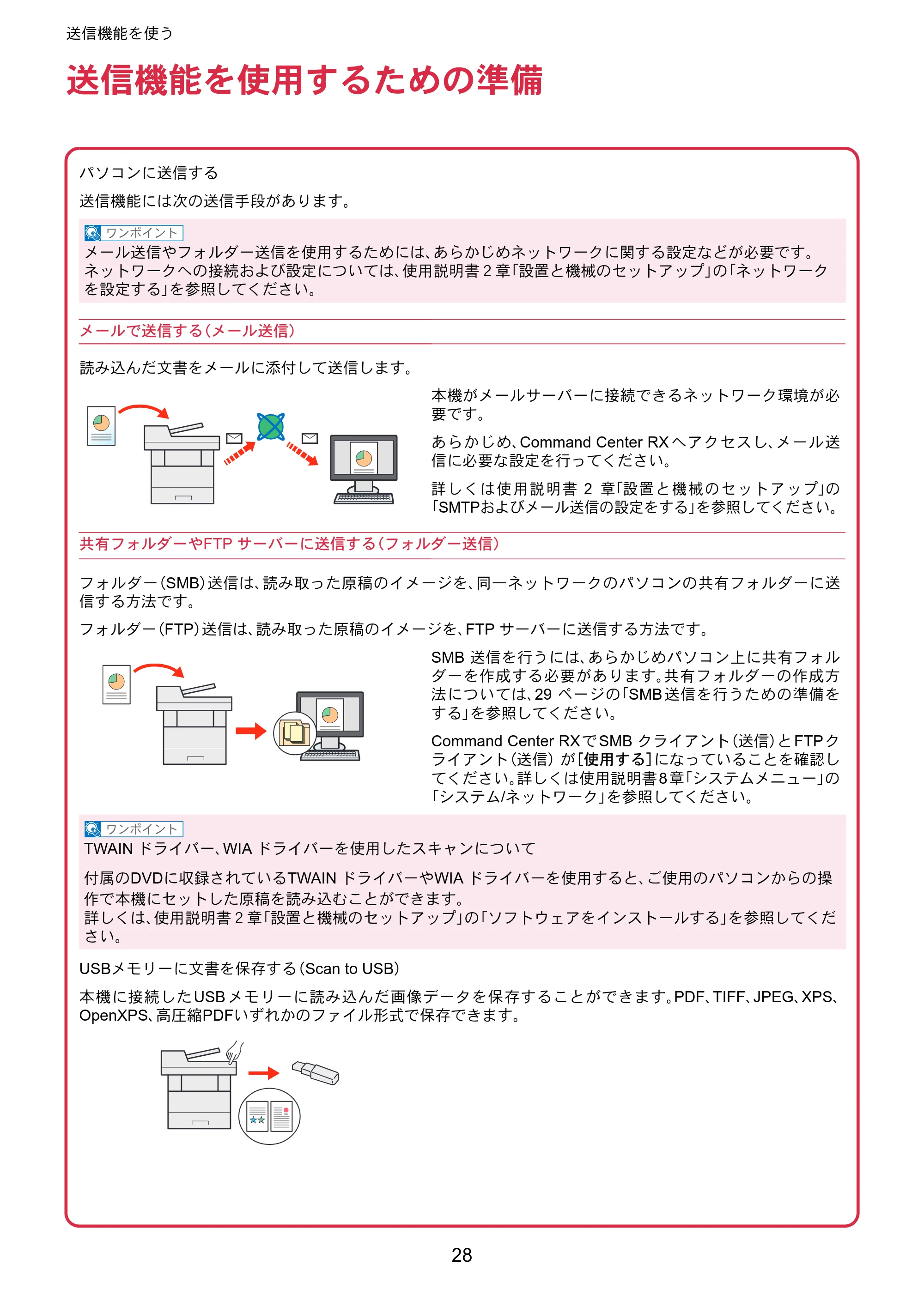 京セラ ECOSYS M2640idw ECOSYS M2640idw クイックガイド — 送信機能を使う — 原本ページ — 28ページ