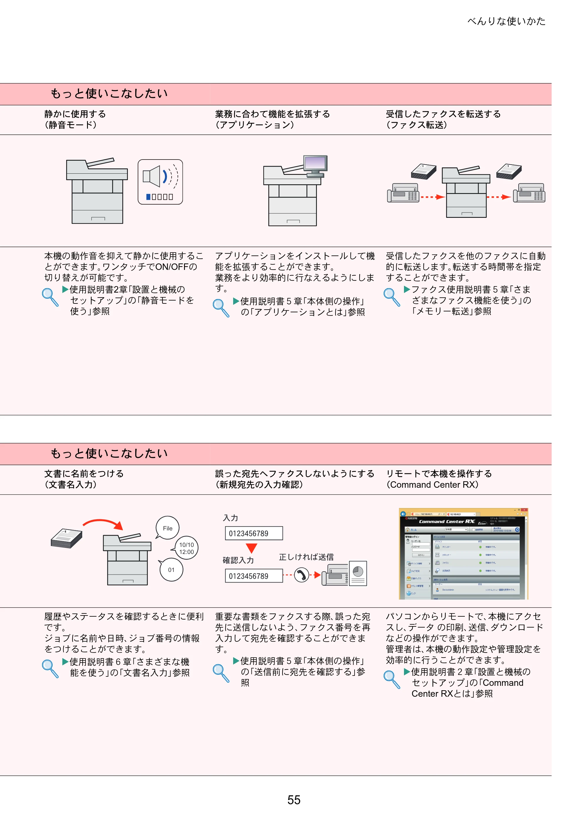 京セラ ECOSYS M2640idw ECOSYS M2640idw クイックガイド — 原本ページ — 55ページ
