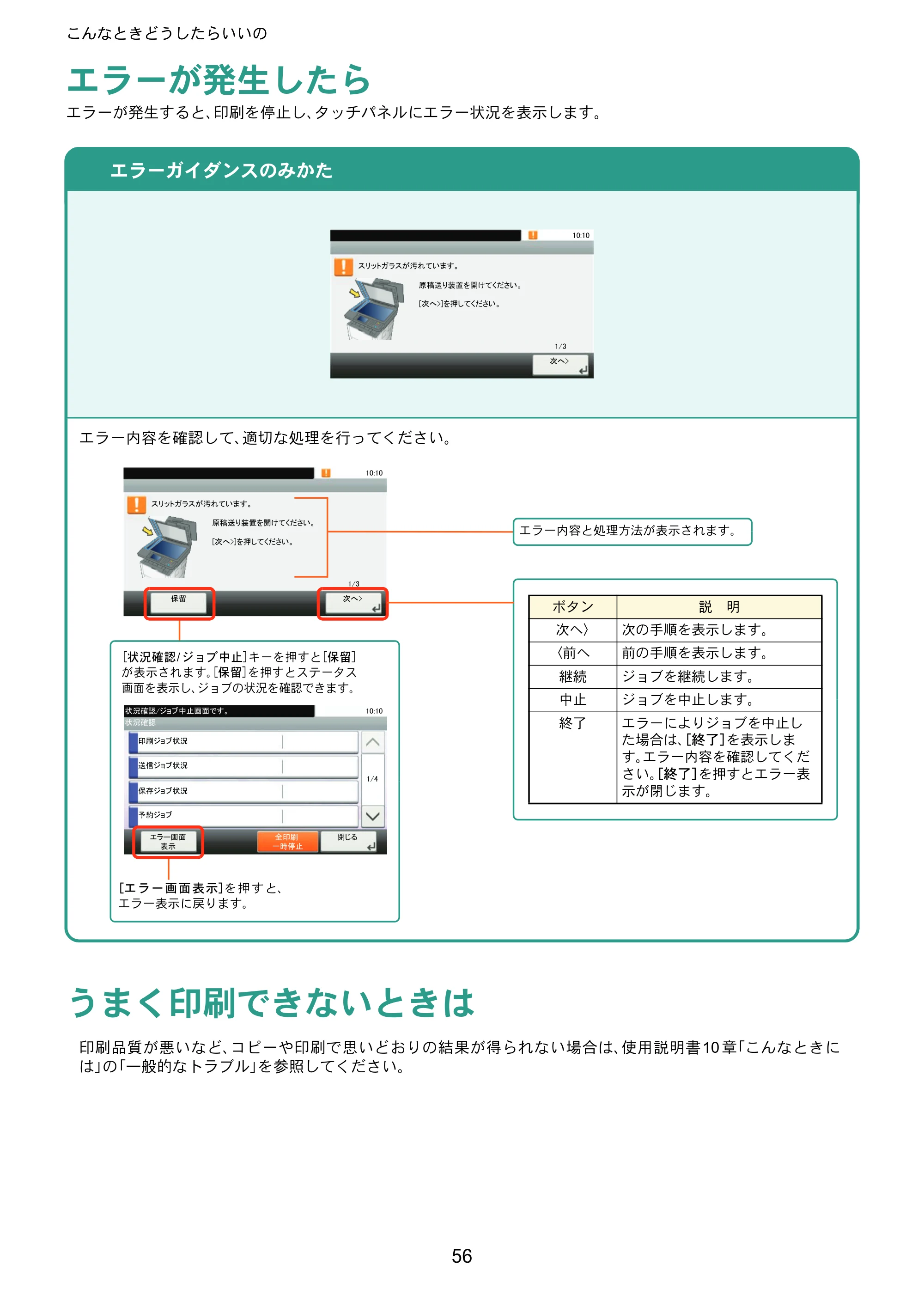 京セラ ECOSYS M2640idw ECOSYS M2640idw クイックガイド — こんなときどうしたらいいの — 原本ページ — 56ページ