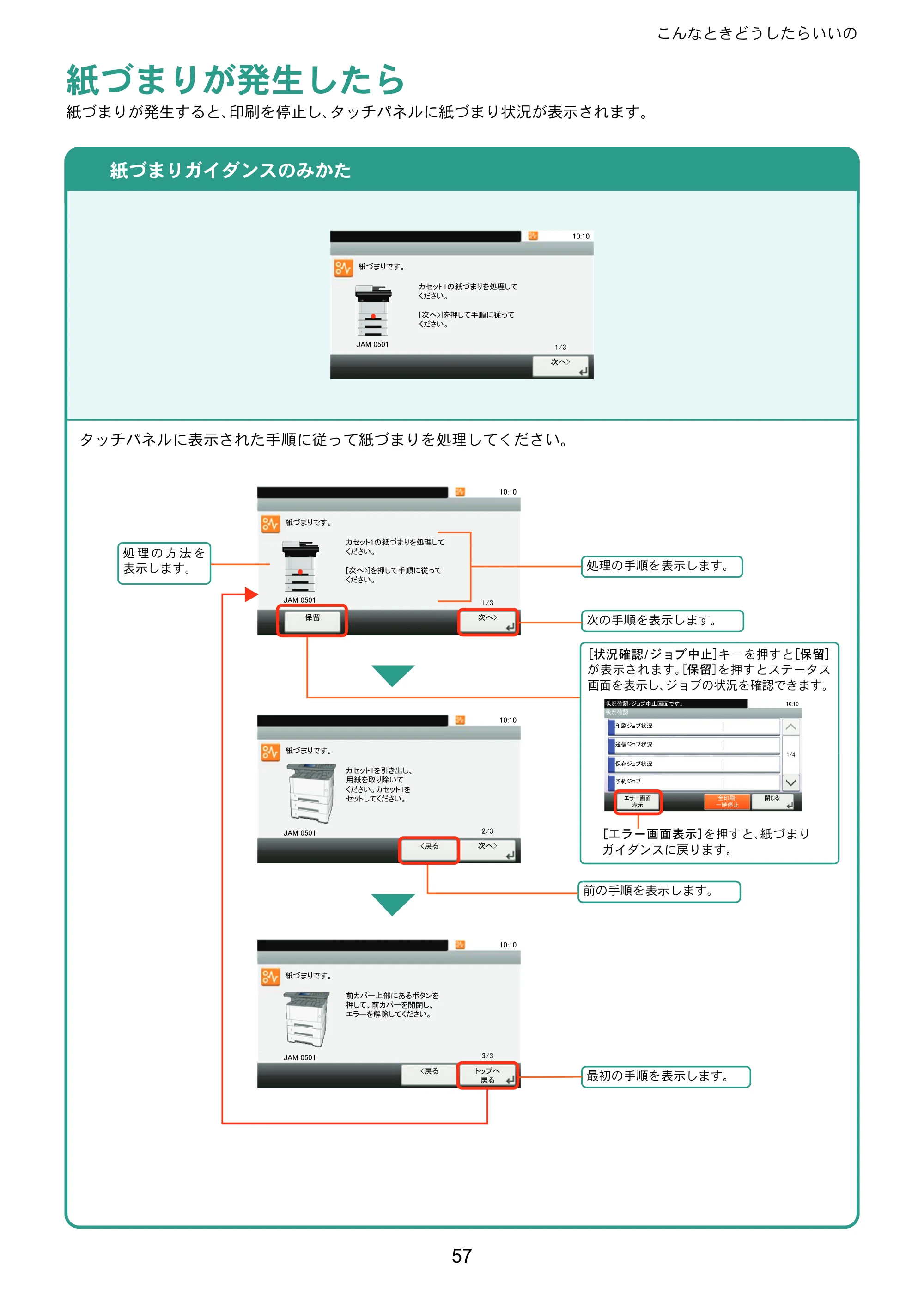 京セラ ECOSYS M2640idw ECOSYS M2640idw クイックガイド — 紙づまりが発生したら — 原本ページ — 57ページ