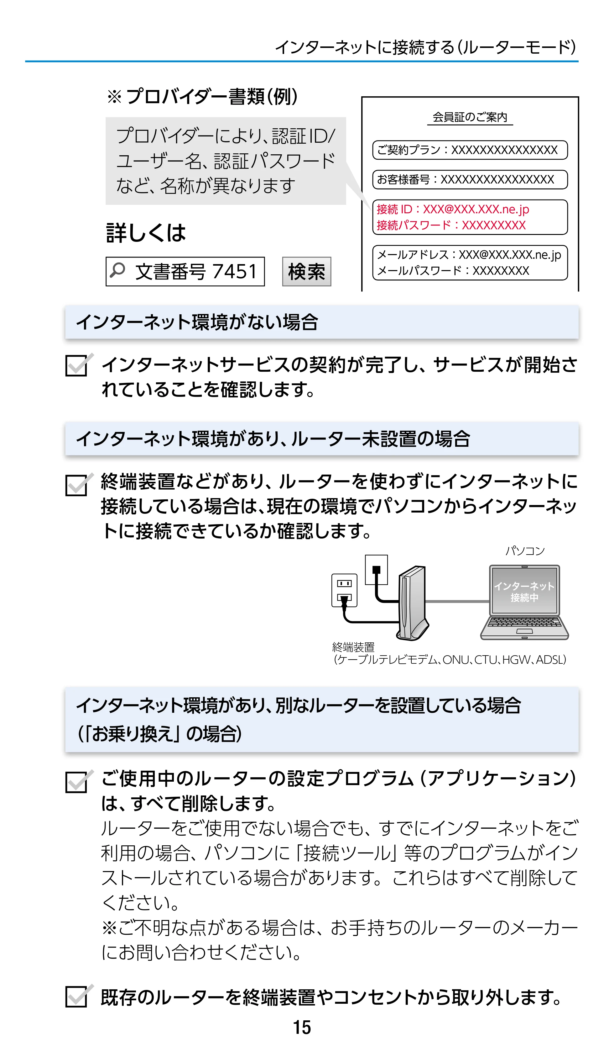 エレコム WRC-1900GST 4.ユーザーズマニュアル（基本機能編） — 原本ページ — 15ページ