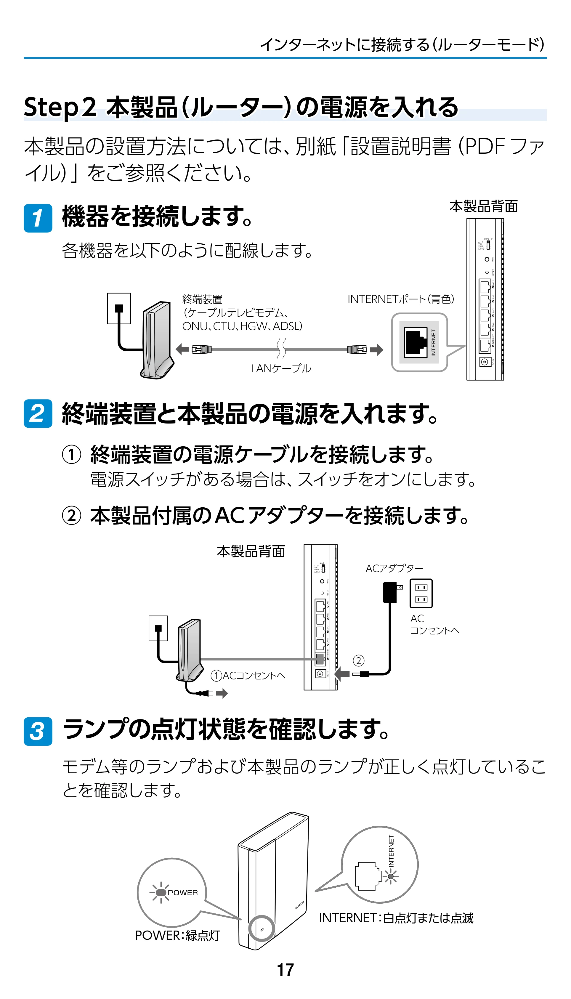 エレコム WRC-1900GST 4.ユーザーズマニュアル（基本機能編） — Step 2 本製品（ルーター）の電源を入れる — 原本ページ — 17ページ