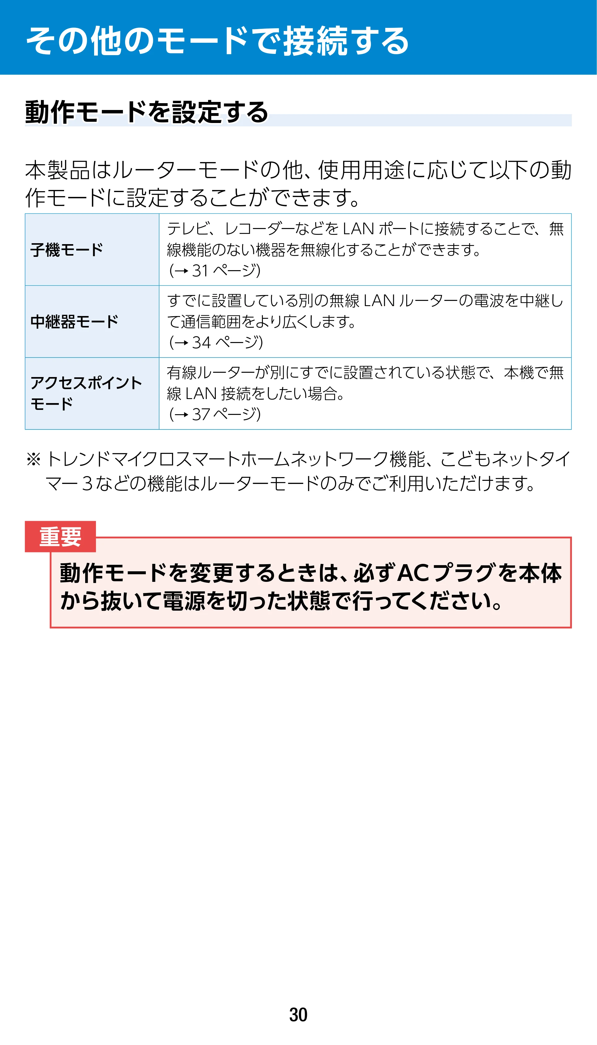 エレコム WRC-1900GST 4.ユーザーズマニュアル（基本機能編） — その他のモードで接続する — 原本ページ — 30ページ