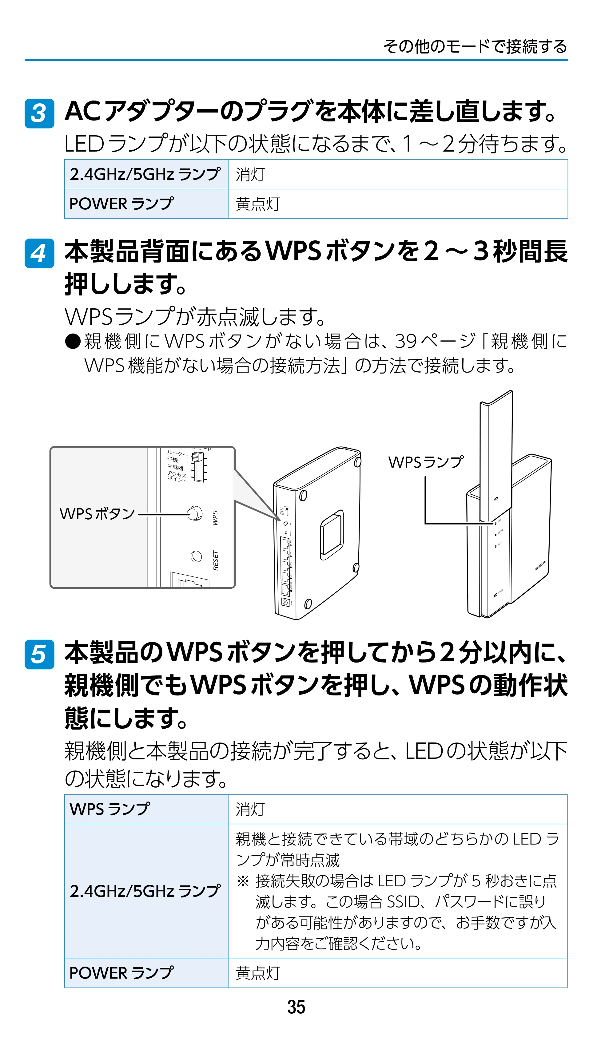 エレコム WRC-1900GST 4.ユーザーズマニュアル（基本機能編） — 原本ページ — 35ページ