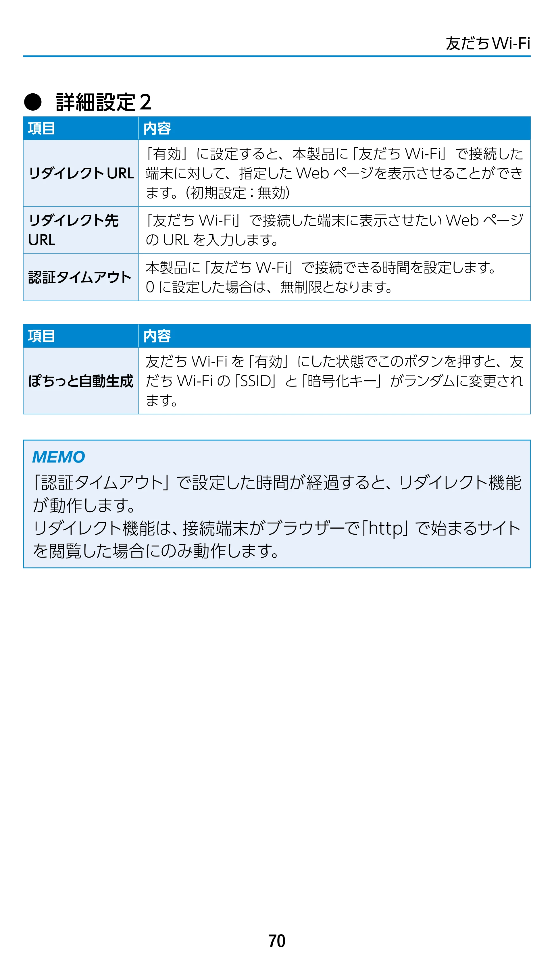 エレコム WRC-1900GST 4.ユーザーズマニュアル（基本機能編） — 原本ページ — 70ページ