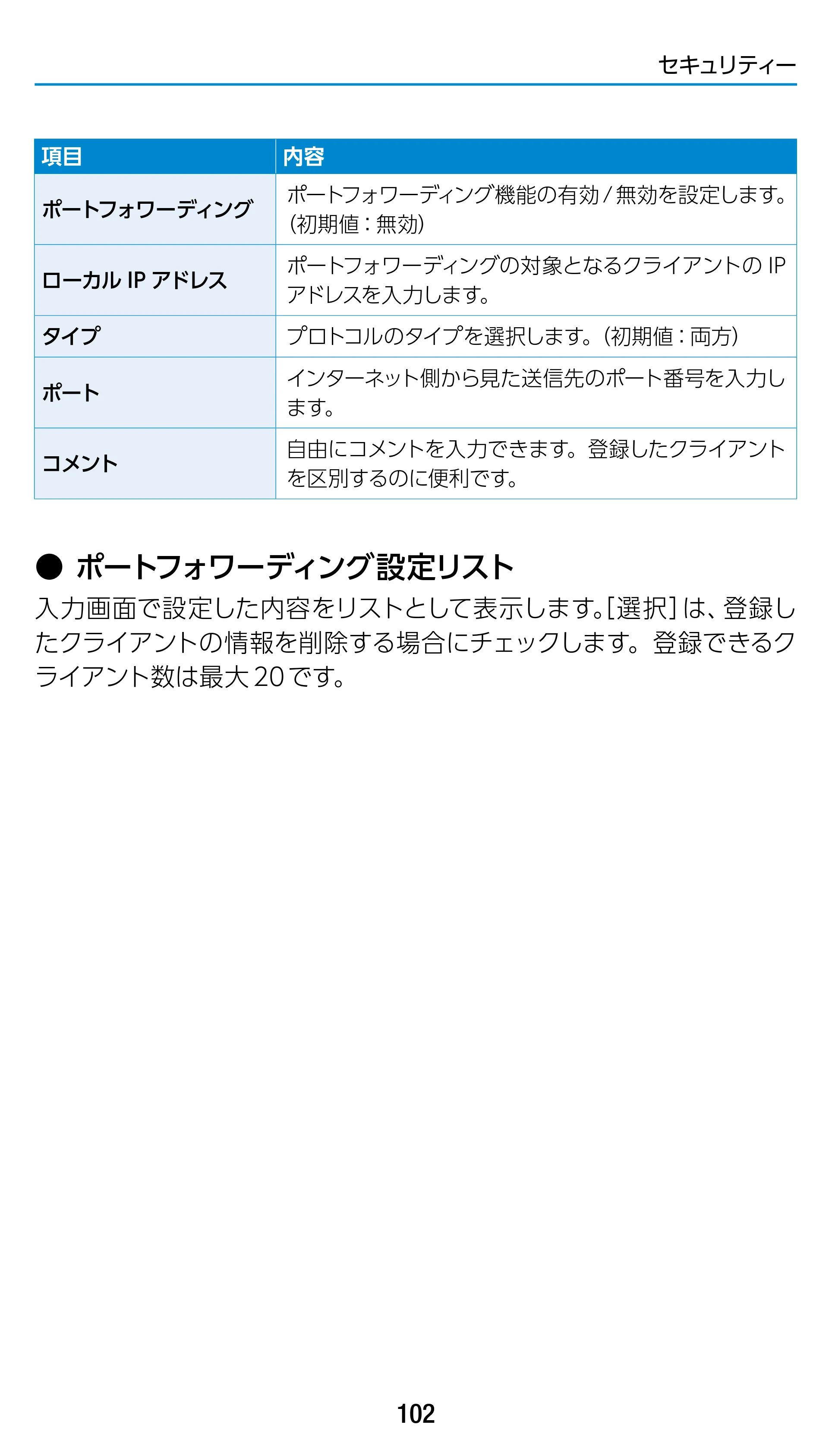 エレコム WRC-1900GST 4.ユーザーズマニュアル（基本機能編） — 原本ページ — 102ページ
