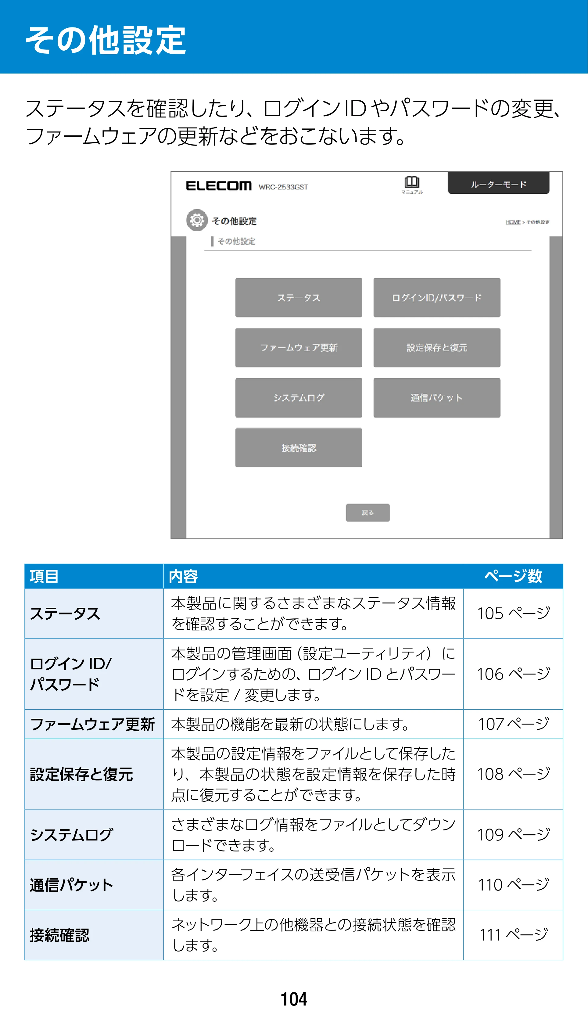 エレコム WRC-1900GST 4.ユーザーズマニュアル（基本機能編） — その他設定 — 原本ページ — 104ページ