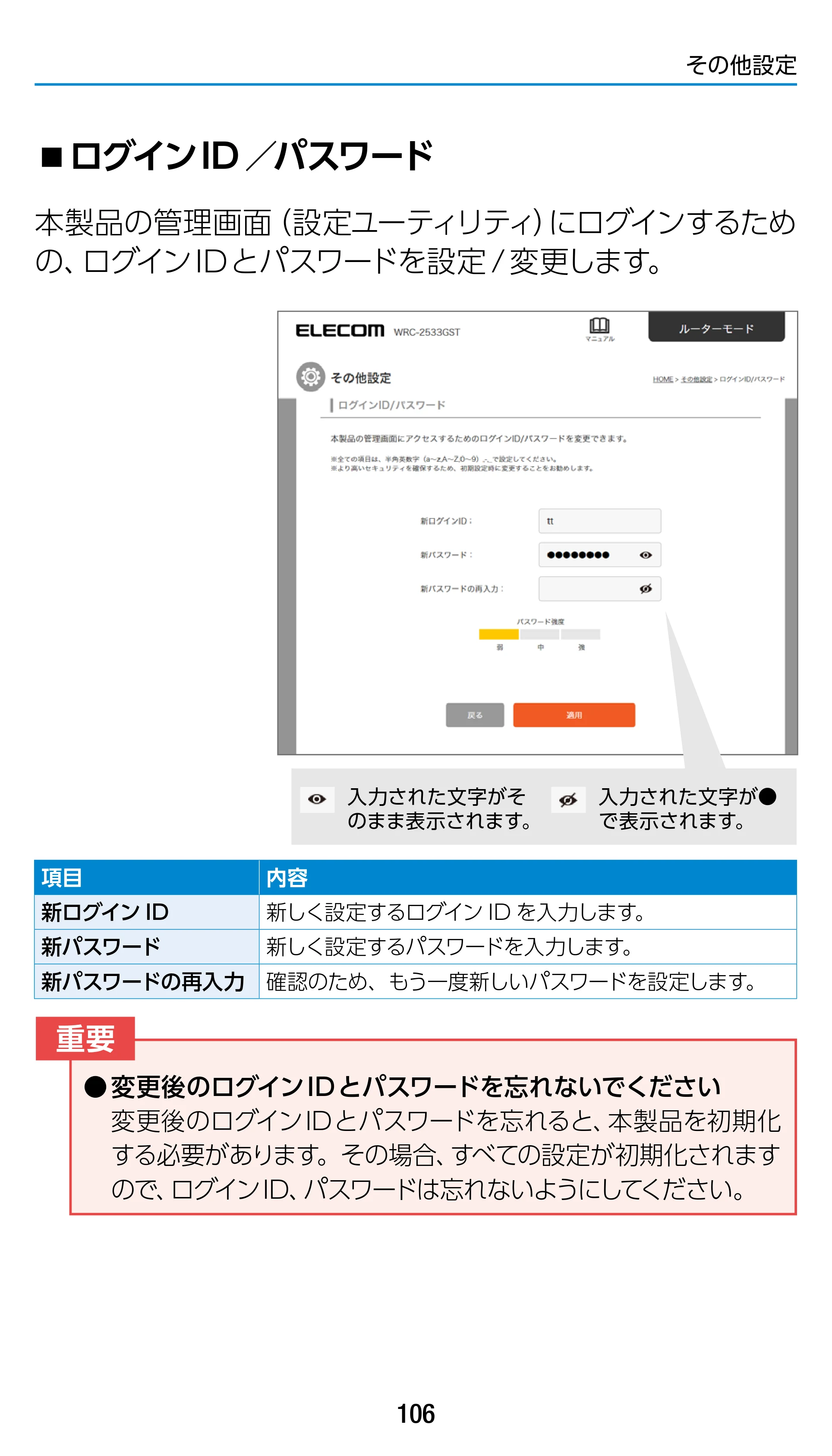 エレコム WRC-1900GST 4.ユーザーズマニュアル（基本機能編） — ログインID／パスワード — 原本ページ — 106ページ