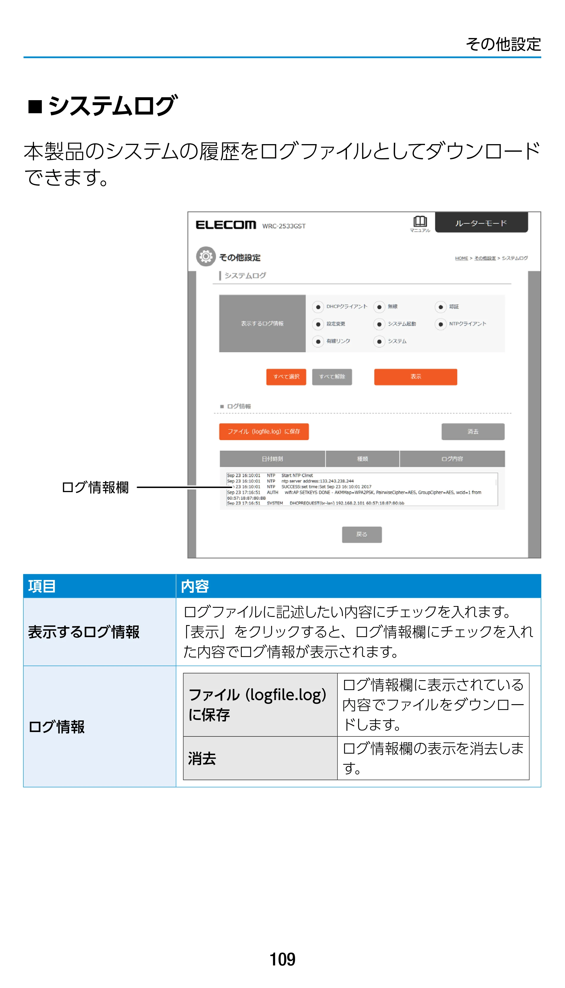 エレコム WRC-1900GST 4.ユーザーズマニュアル（基本機能編） — システムログ — 原本ページ — 109ページ