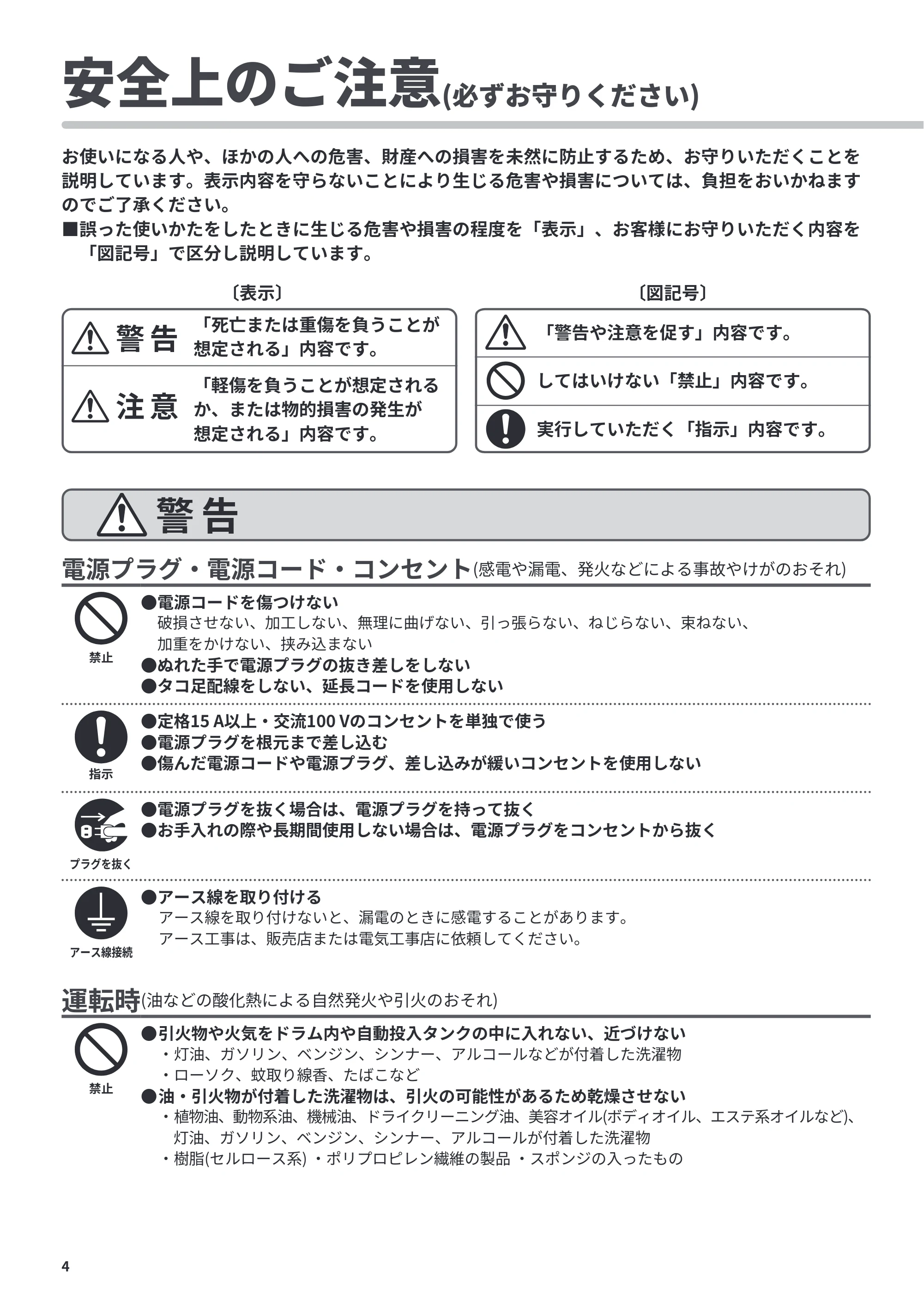 日立 BD-CX100PL / BD-CX100PR 取扱説明書 — 安全上のご注意 — 原本ページ — 4ページ
