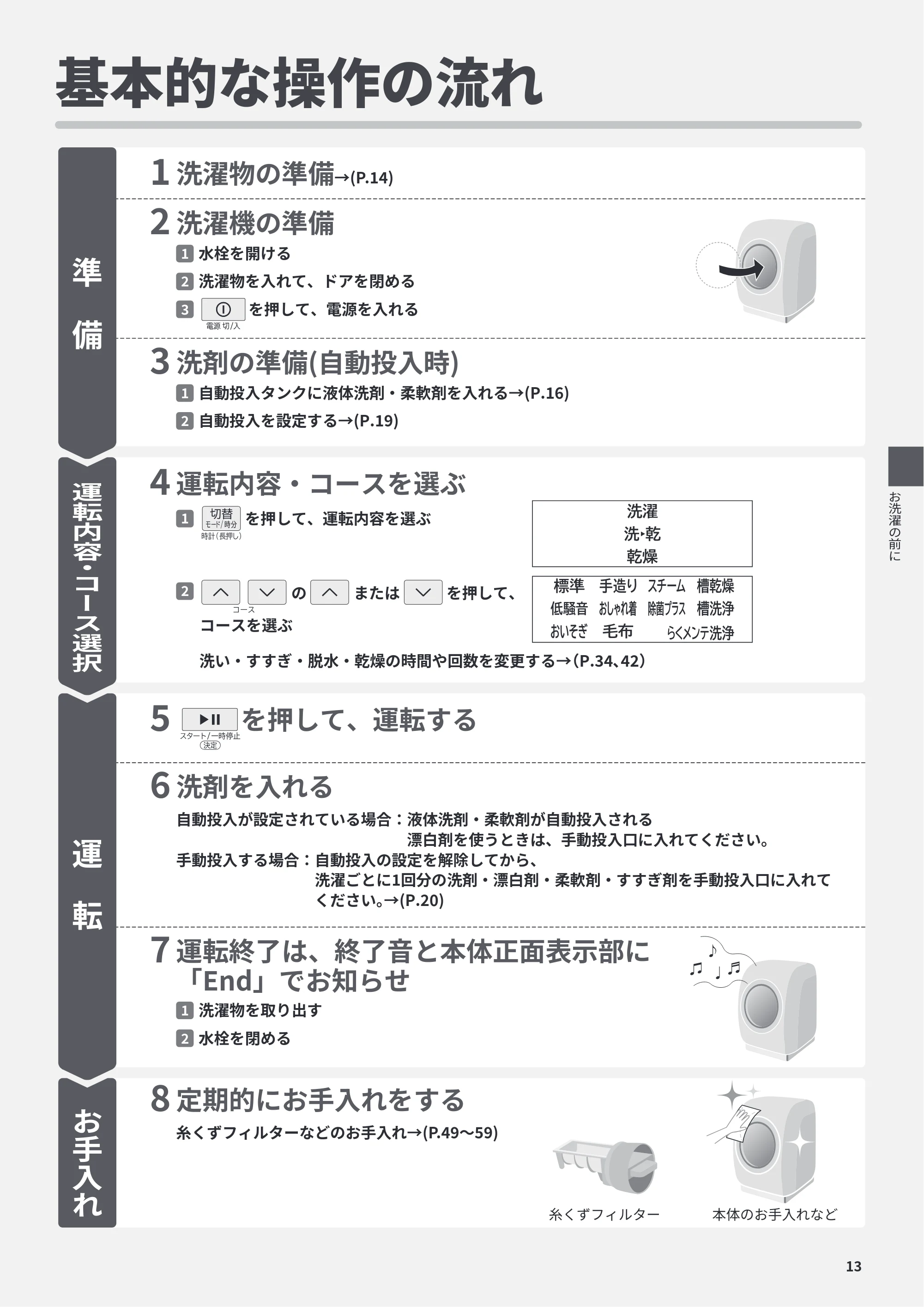 日立 BD-CX100PL / BD-CX100PR 取扱説明書 — 基本的な操作の流れ — 原本ページ — 13ページ