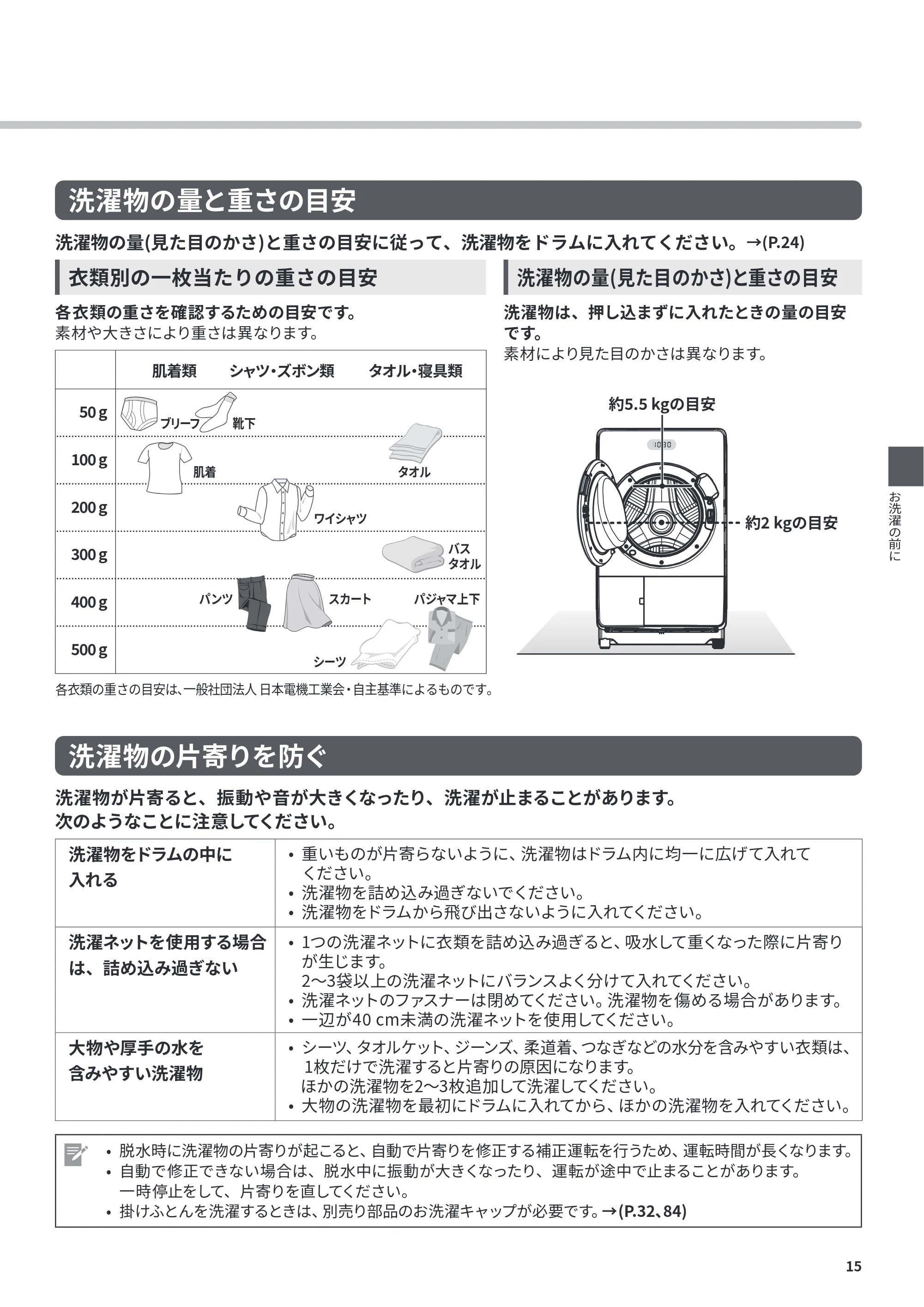 日立 BD-CX100PL / BD-CX100PR 取扱説明書 — 原本ページ — 15ページ