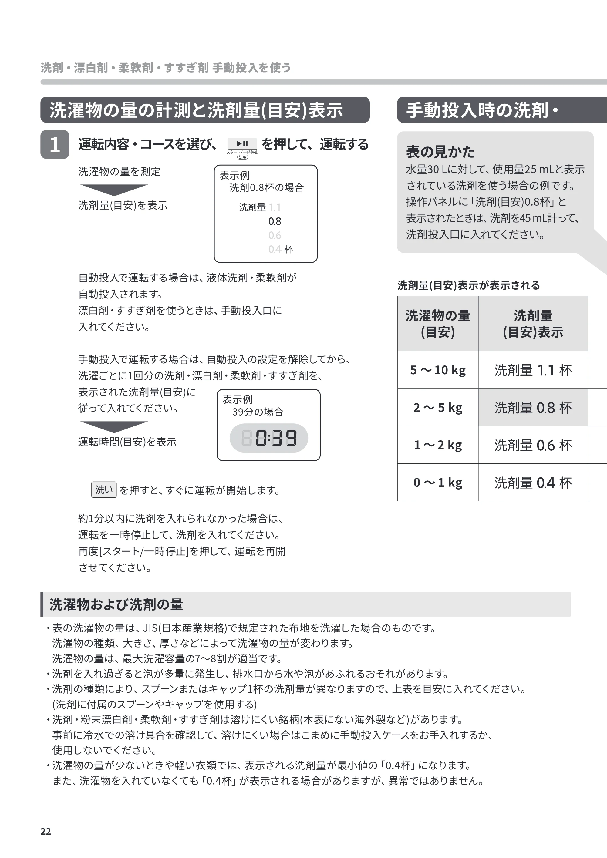 日立 BD-CX100PL / BD-CX100PR 取扱説明書 — 原本ページ — 22ページ