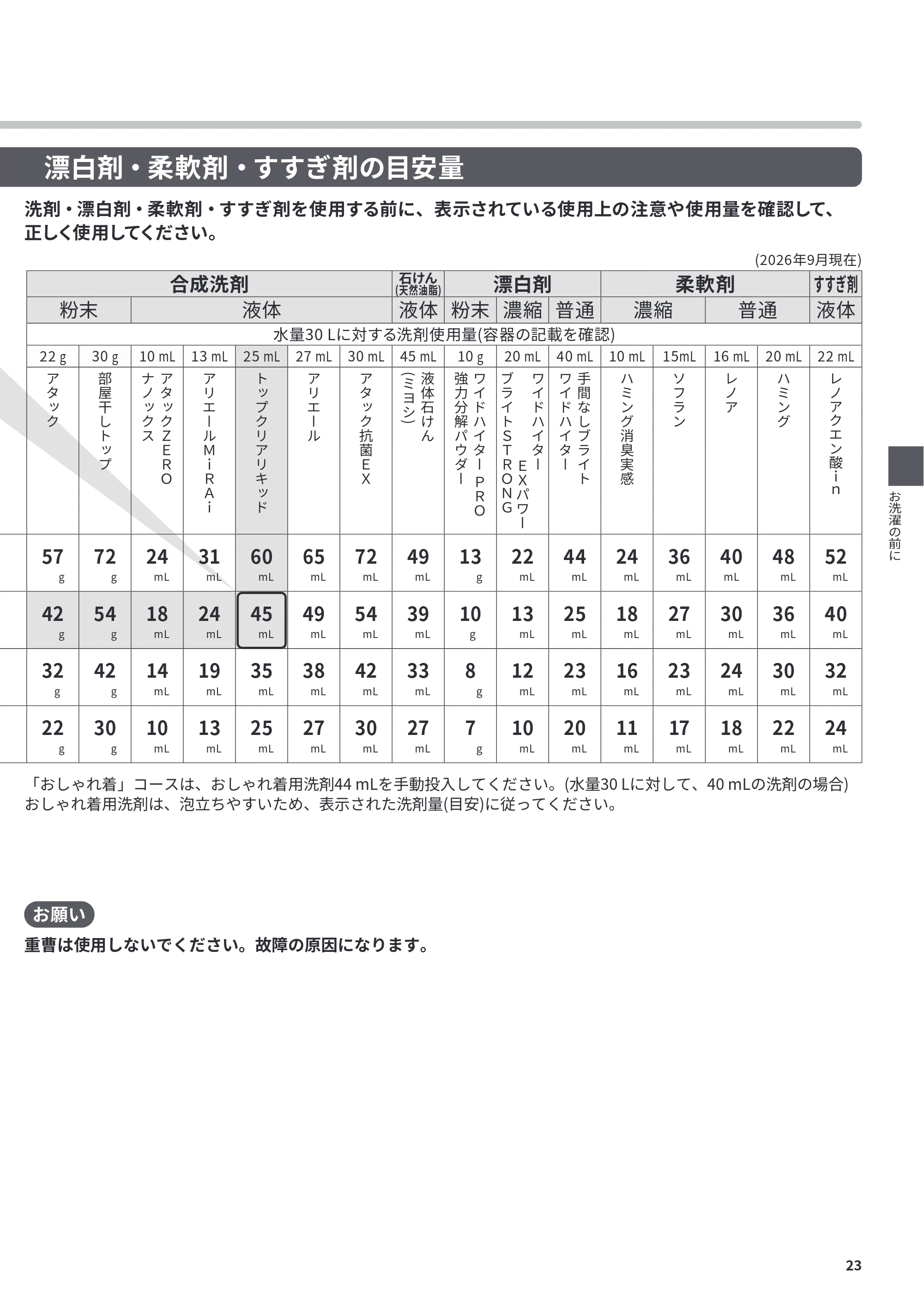 日立 BD-CX100PL / BD-CX100PR 取扱説明書 — 原本ページ — 23ページ