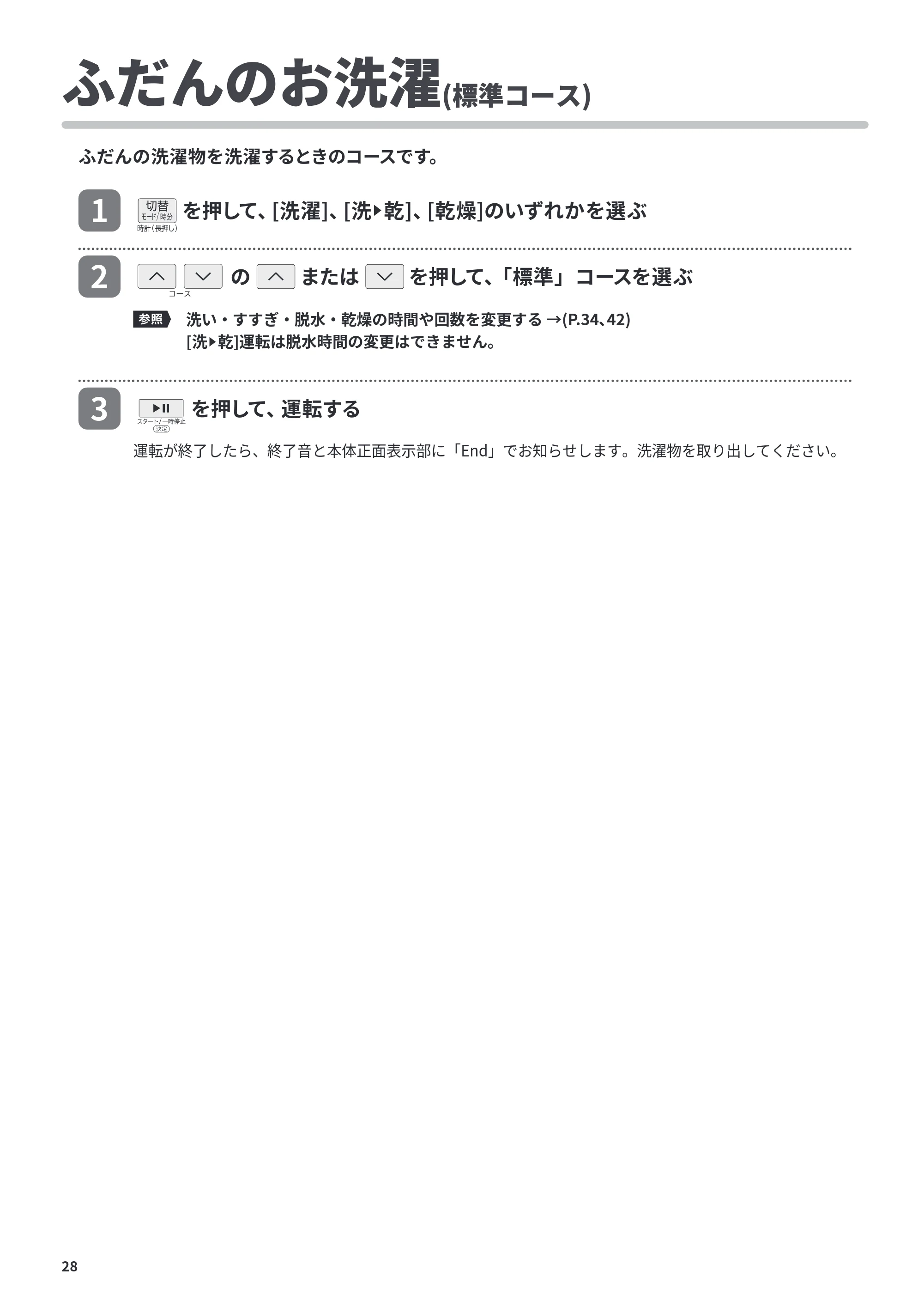 日立 BD-CX100PL / BD-CX100PR 取扱説明書 — ふだんのお洗濯(標準コース) — 原本ページ — 28ページ