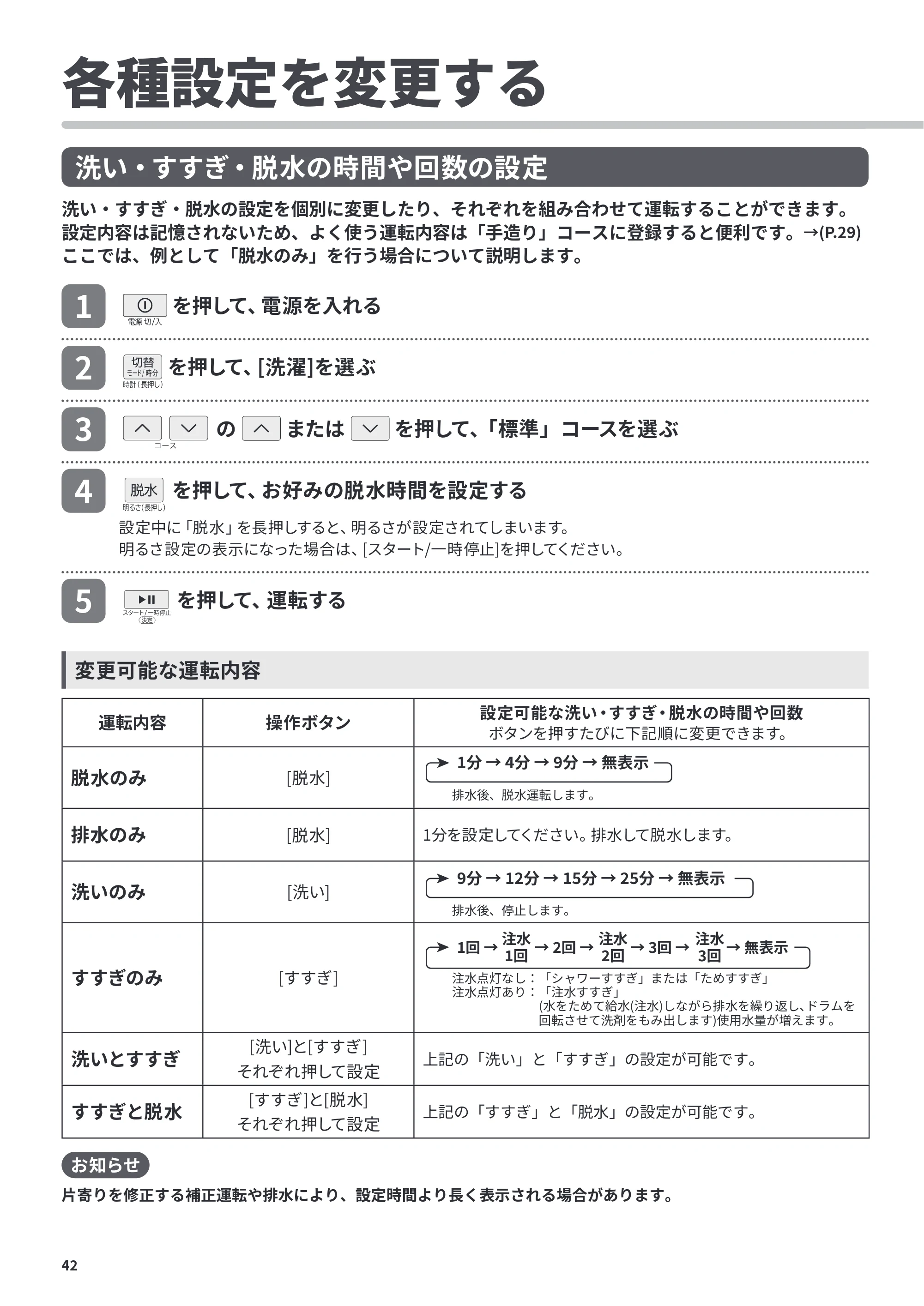日立 BD-CX100PL / BD-CX100PR 取扱説明書 — 各種設定を変更する — 原本ページ — 42ページ
