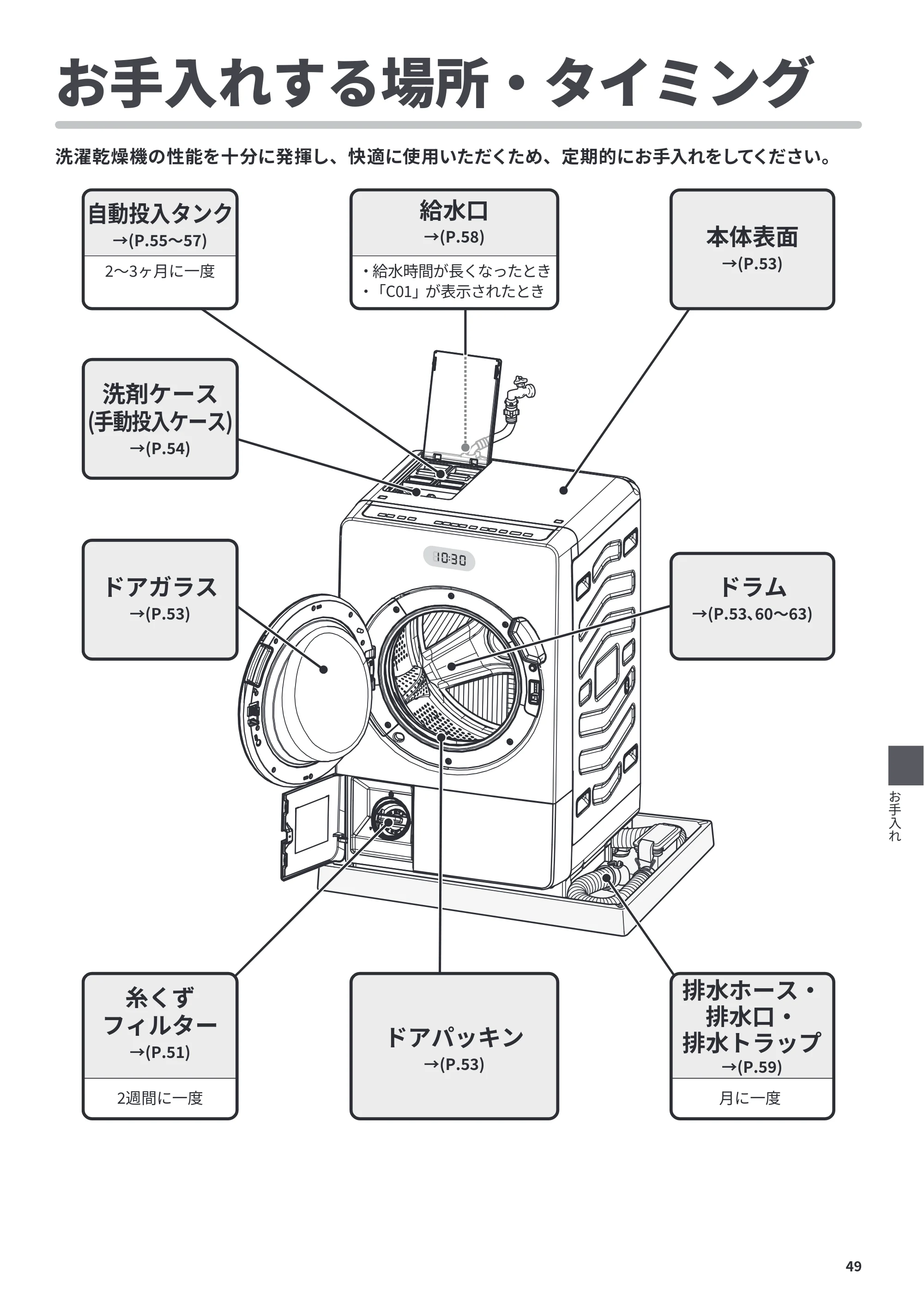日立 BD-CX100PL / BD-CX100PR 取扱説明書 — お手入れする場所・タイミング — 原本ページ — 49ページ