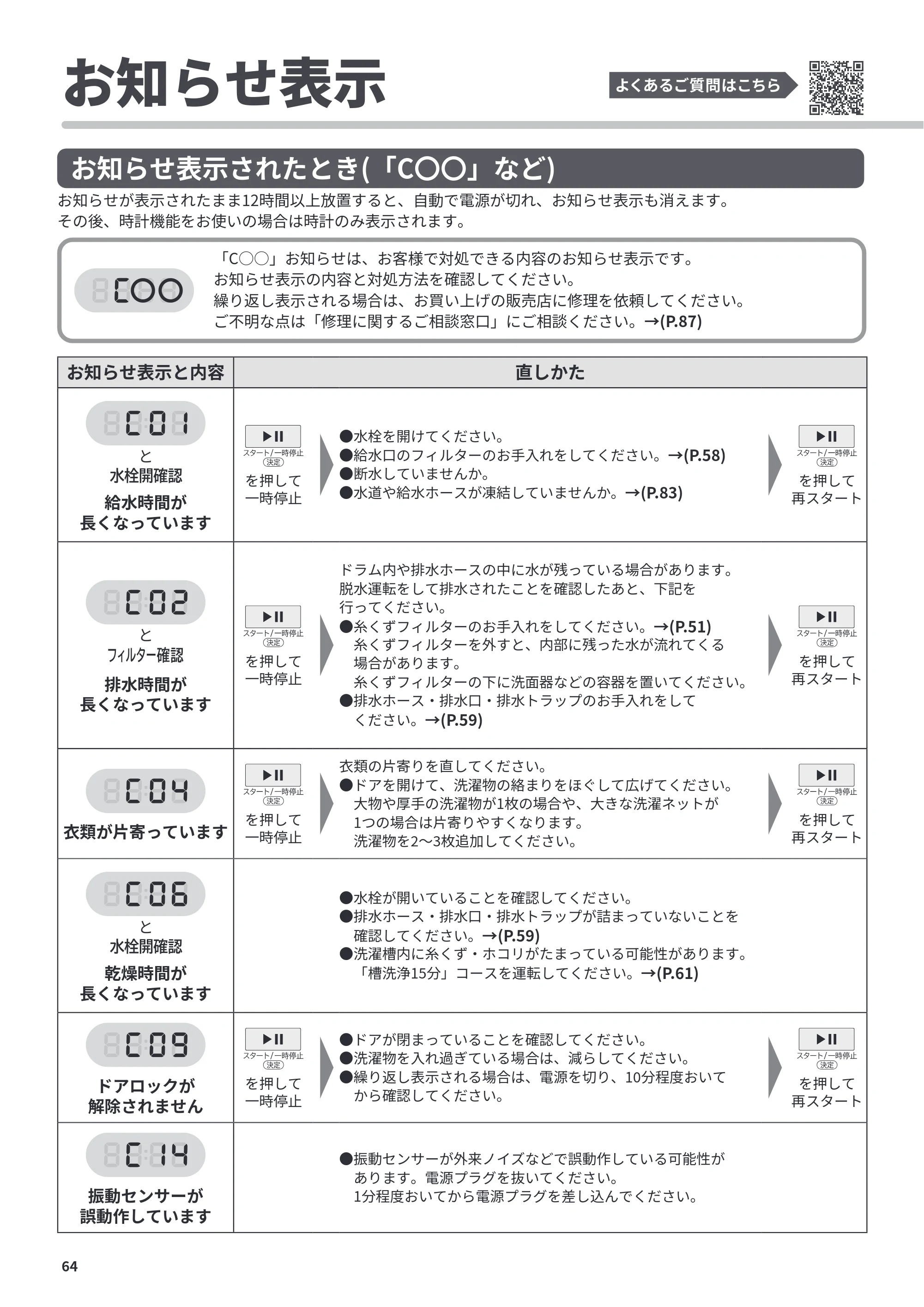 日立 BD-CX100PL / BD-CX100PR 取扱説明書 — お知らせ表示 — 原本ページ — 64ページ