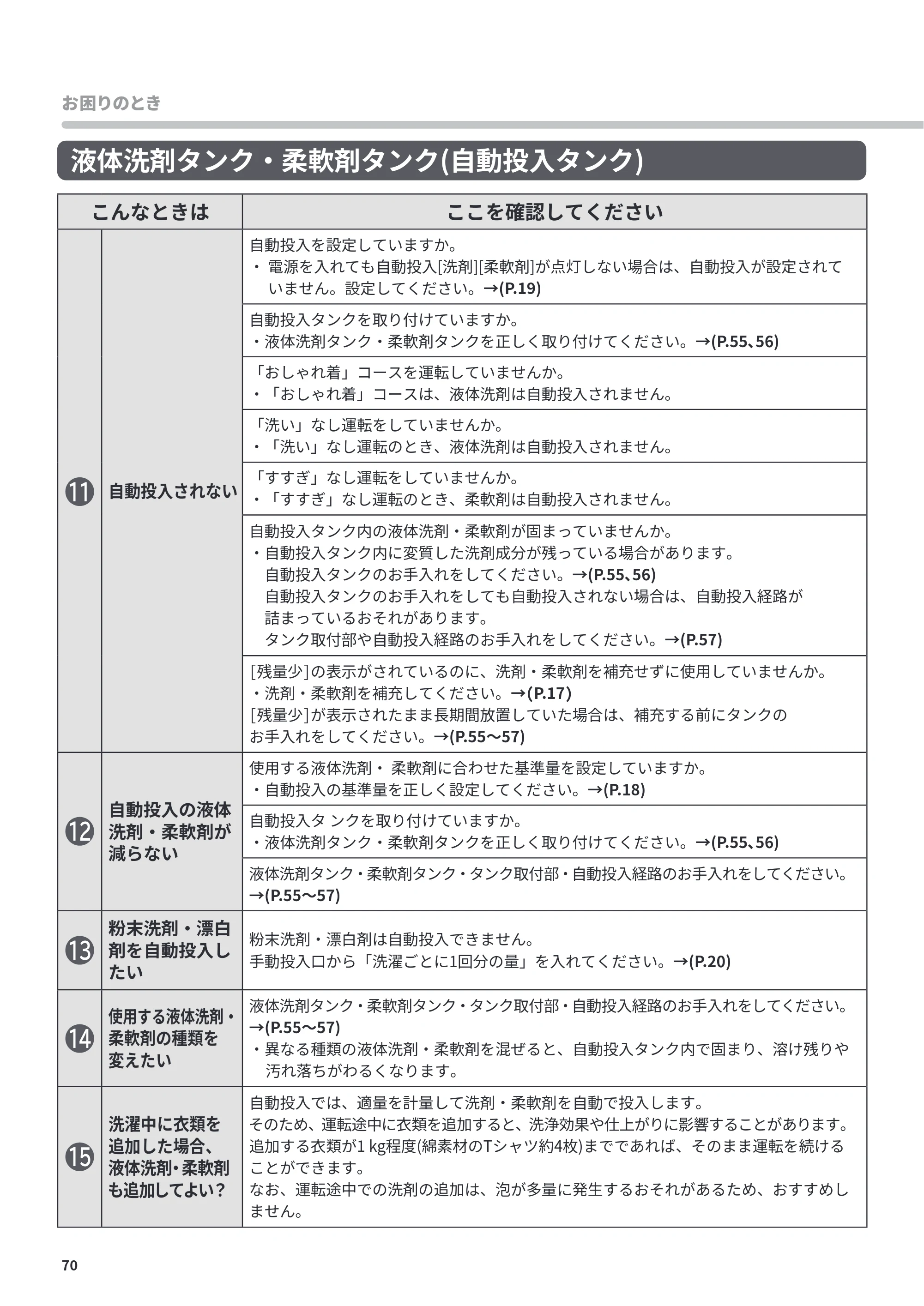 日立 BD-CX100PL / BD-CX100PR 取扱説明書 — 原本ページ — 70ページ