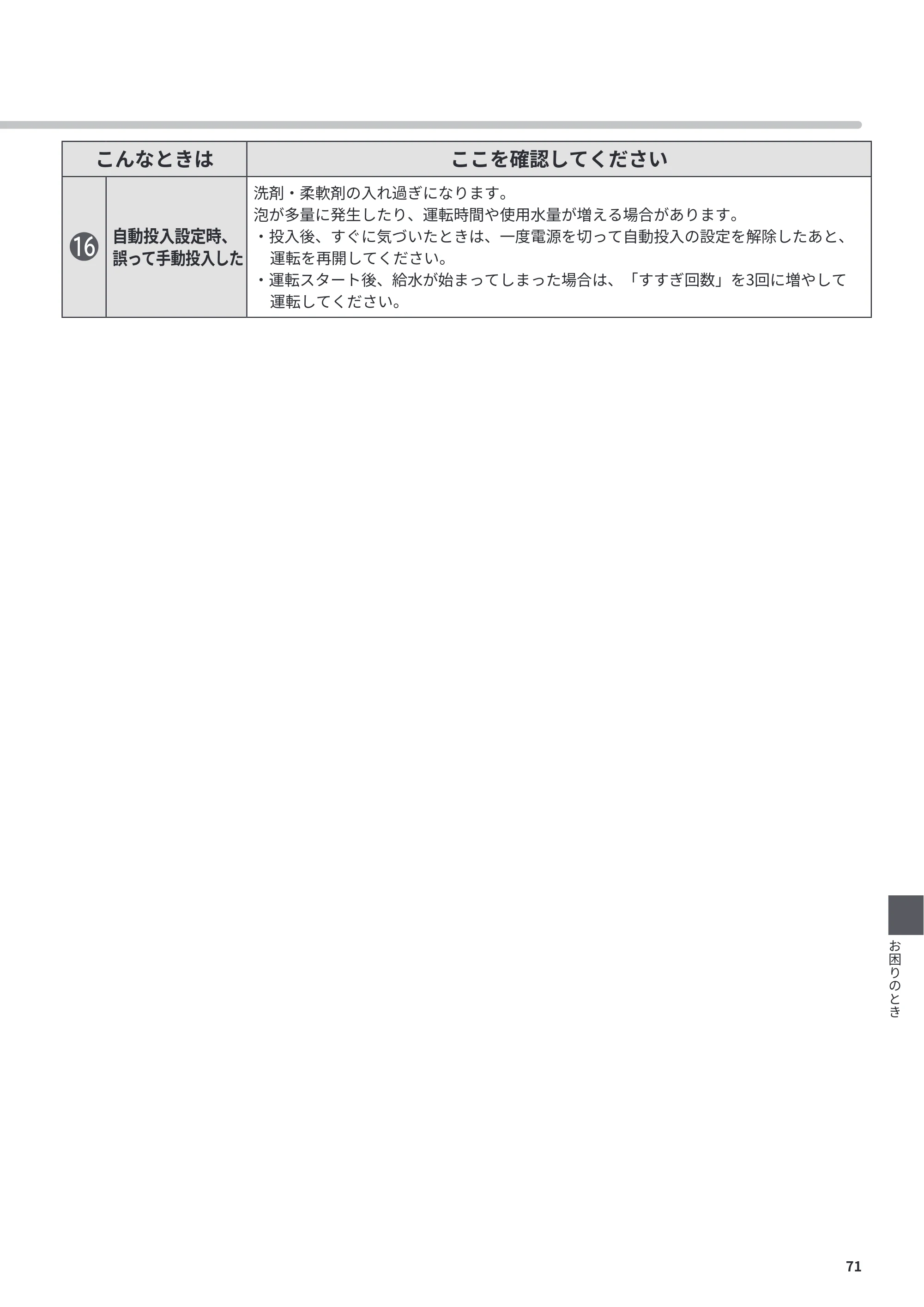日立 BD-CX100PL / BD-CX100PR 取扱説明書 — 原本ページ — 71ページ