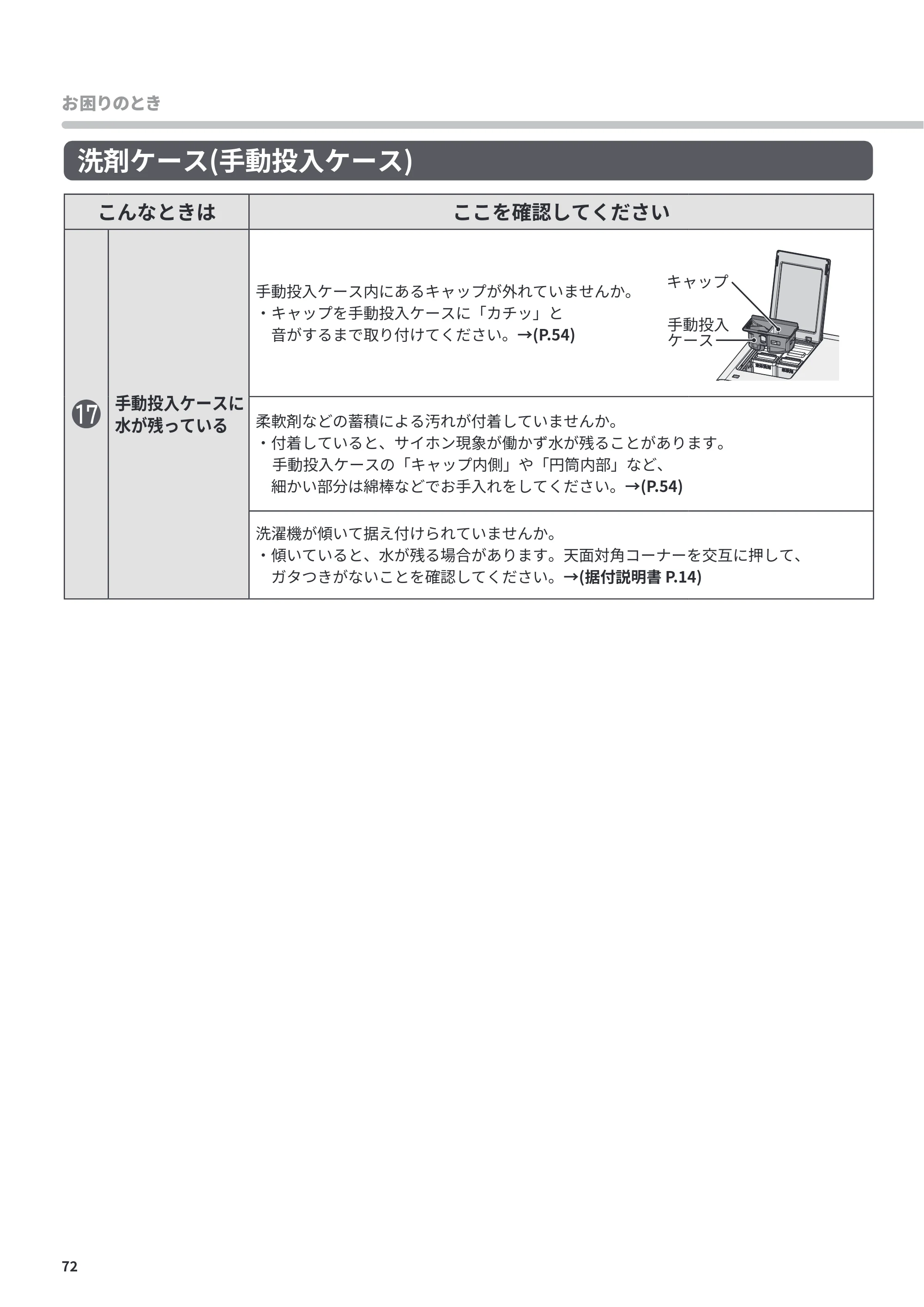 日立 BD-CX100PL / BD-CX100PR 取扱説明書 — 原本ページ — 72ページ