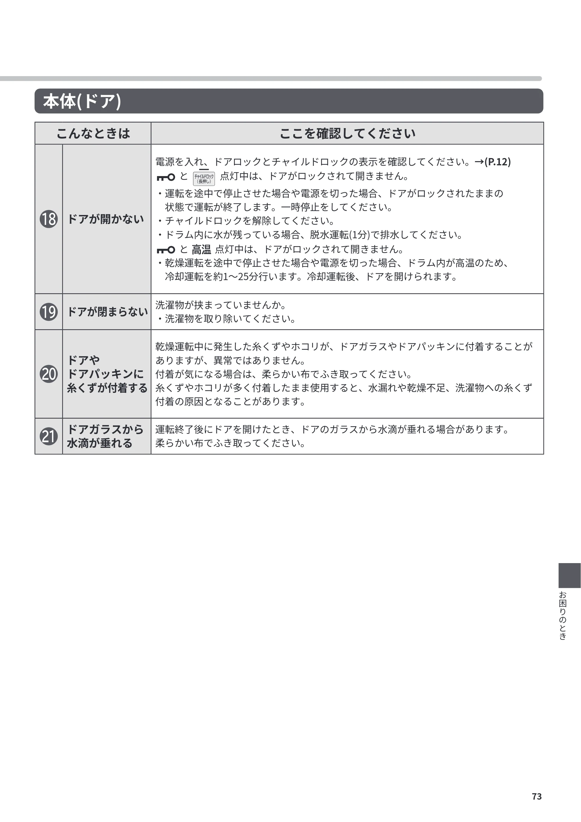 日立 BD-CX100PL / BD-CX100PR 取扱説明書 — 原本ページ — 73ページ