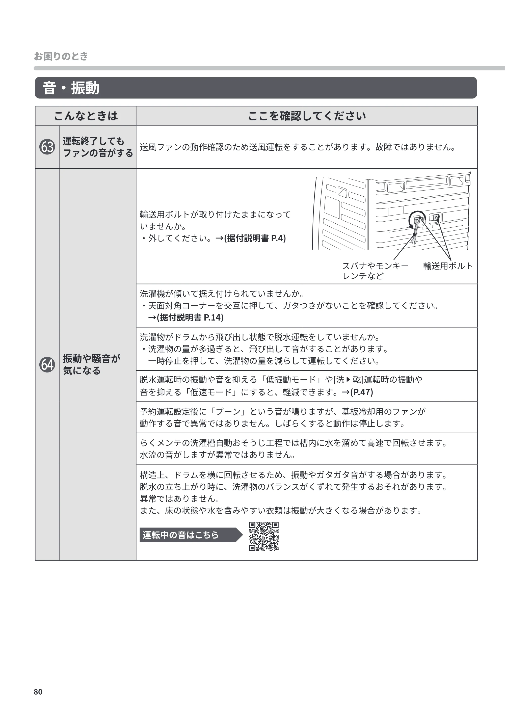日立 BD-CX100PL / BD-CX100PR 取扱説明書 — 原本ページ — 80ページ