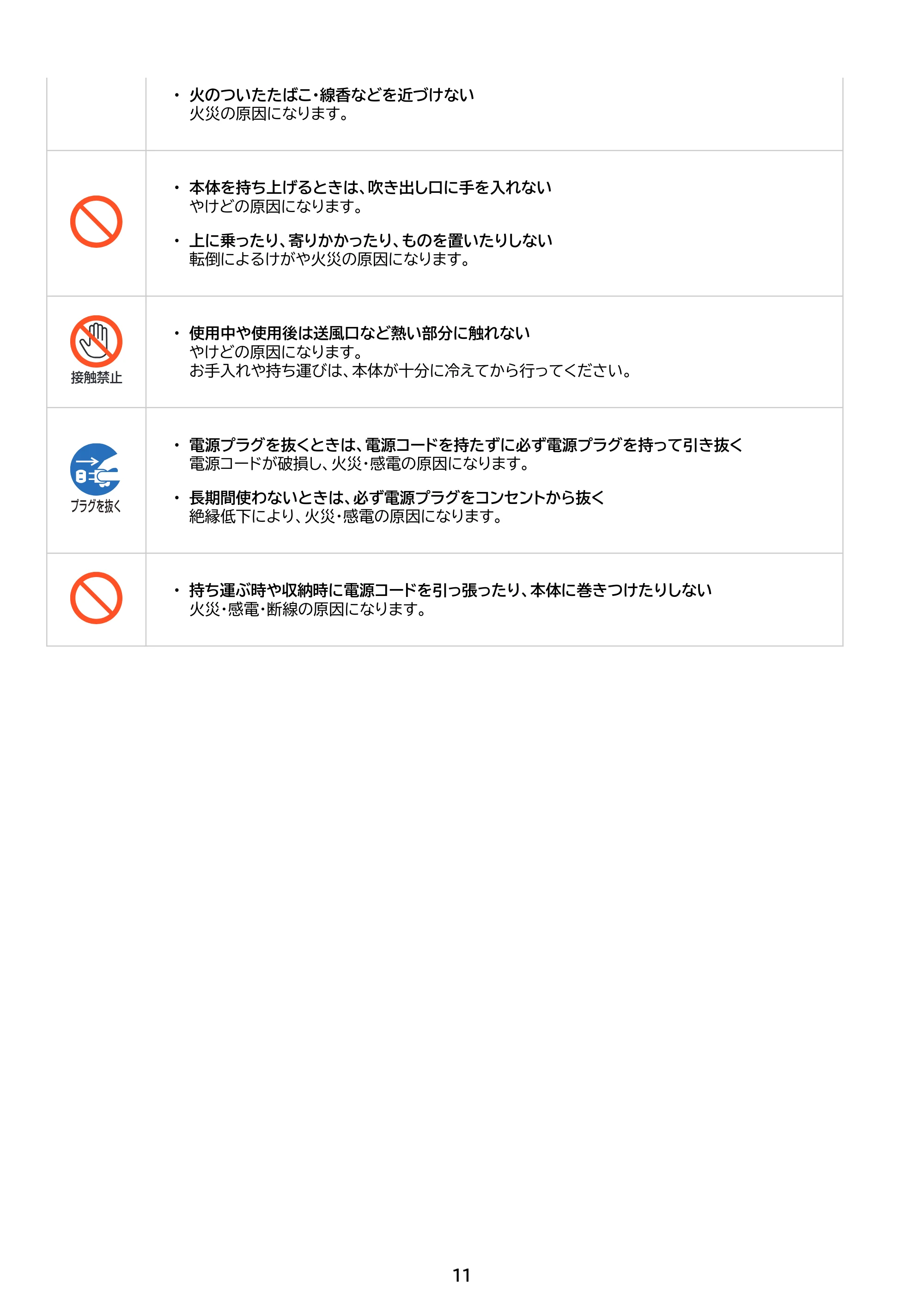 アイリスオーヤマ ACH-MN12A 取扱説明書 — 原本ページ — 11ページ